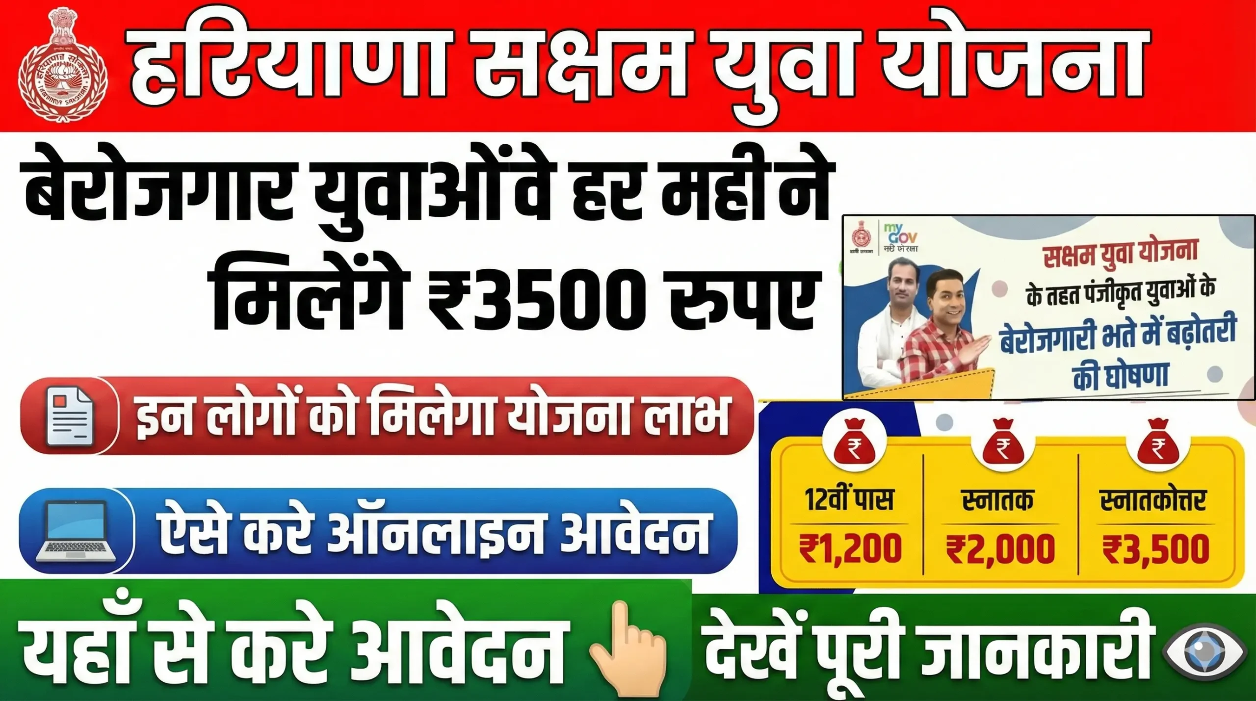 Haryana saksham yojna form complete details govtoffer