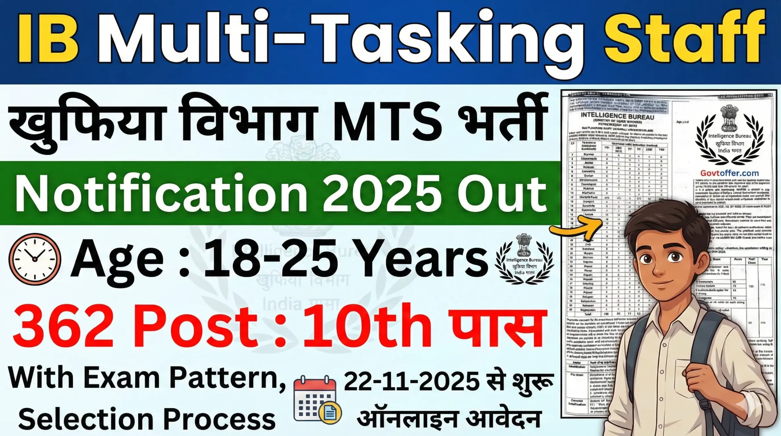IB MTS Recruitment 2025 notification banner Intelligence Bureau MTS 362 posts vacancy details IB MTS online application form screenshot IB MTS exam pattern and syllabus infographic IB MTS salary structure pay scale chart Ministry of Home Affairs recruitment logo IB MTS important dates calendar 2025 Intelligence Bureau office locations map IB MTS eligibility criteria checklist Central government MTS job advertisement
