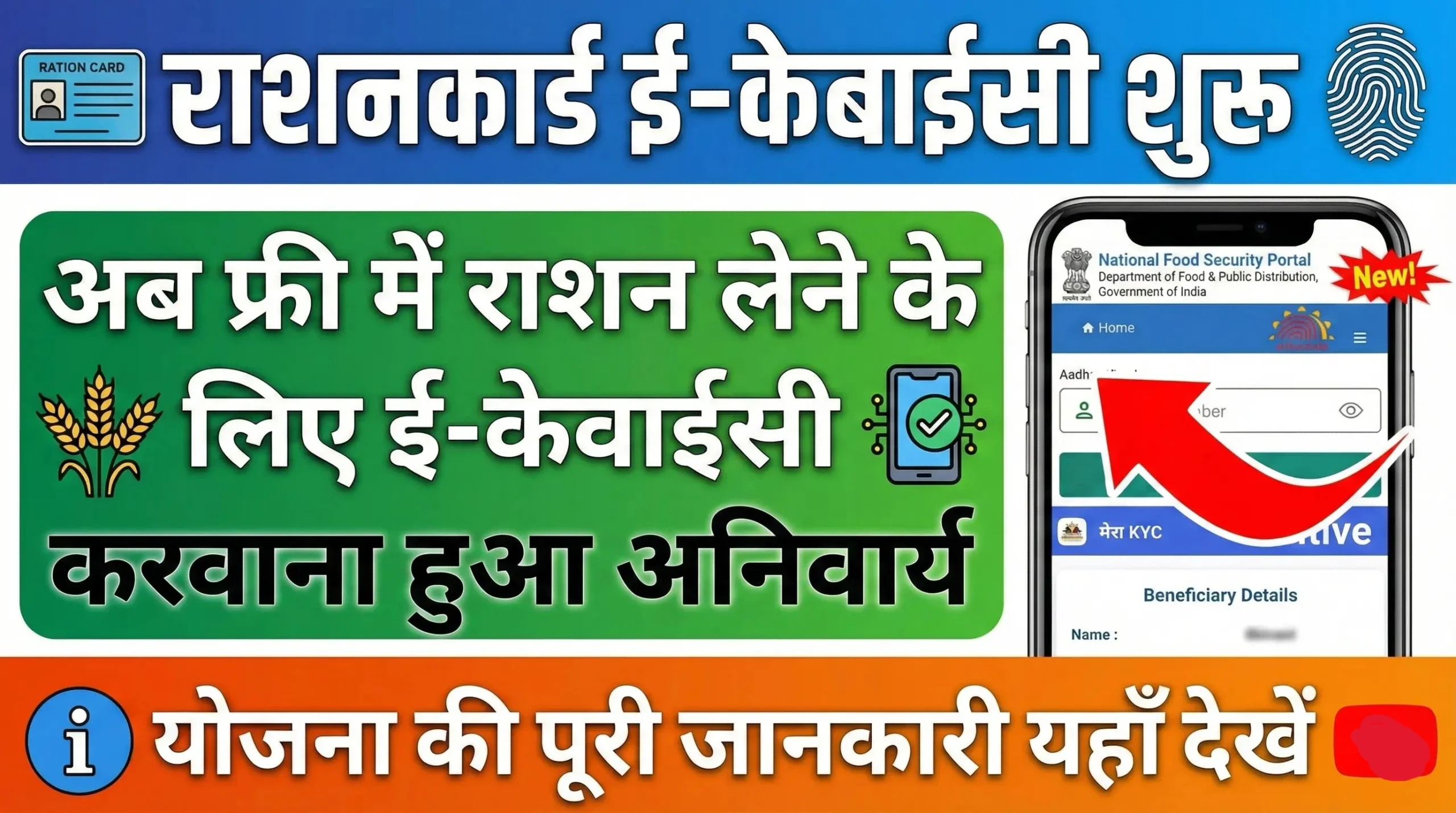 haryana ration card e kyc govtoffer