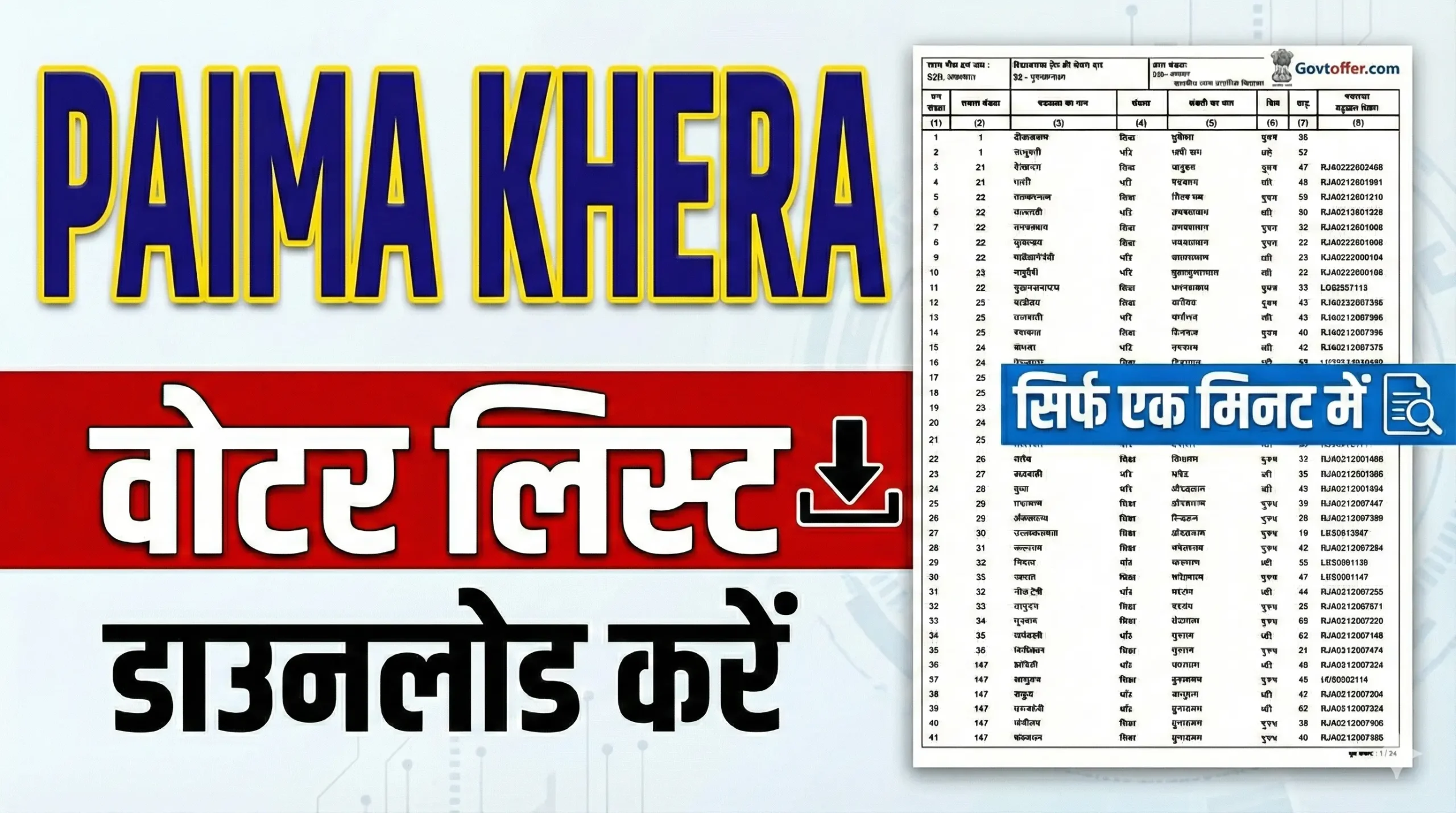 pema khera nuh mewat voter list 2002