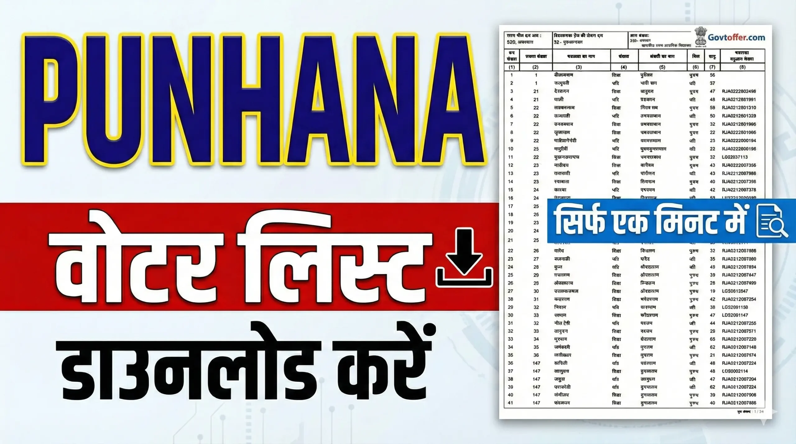 punhana mewat nuh 2002 voter list