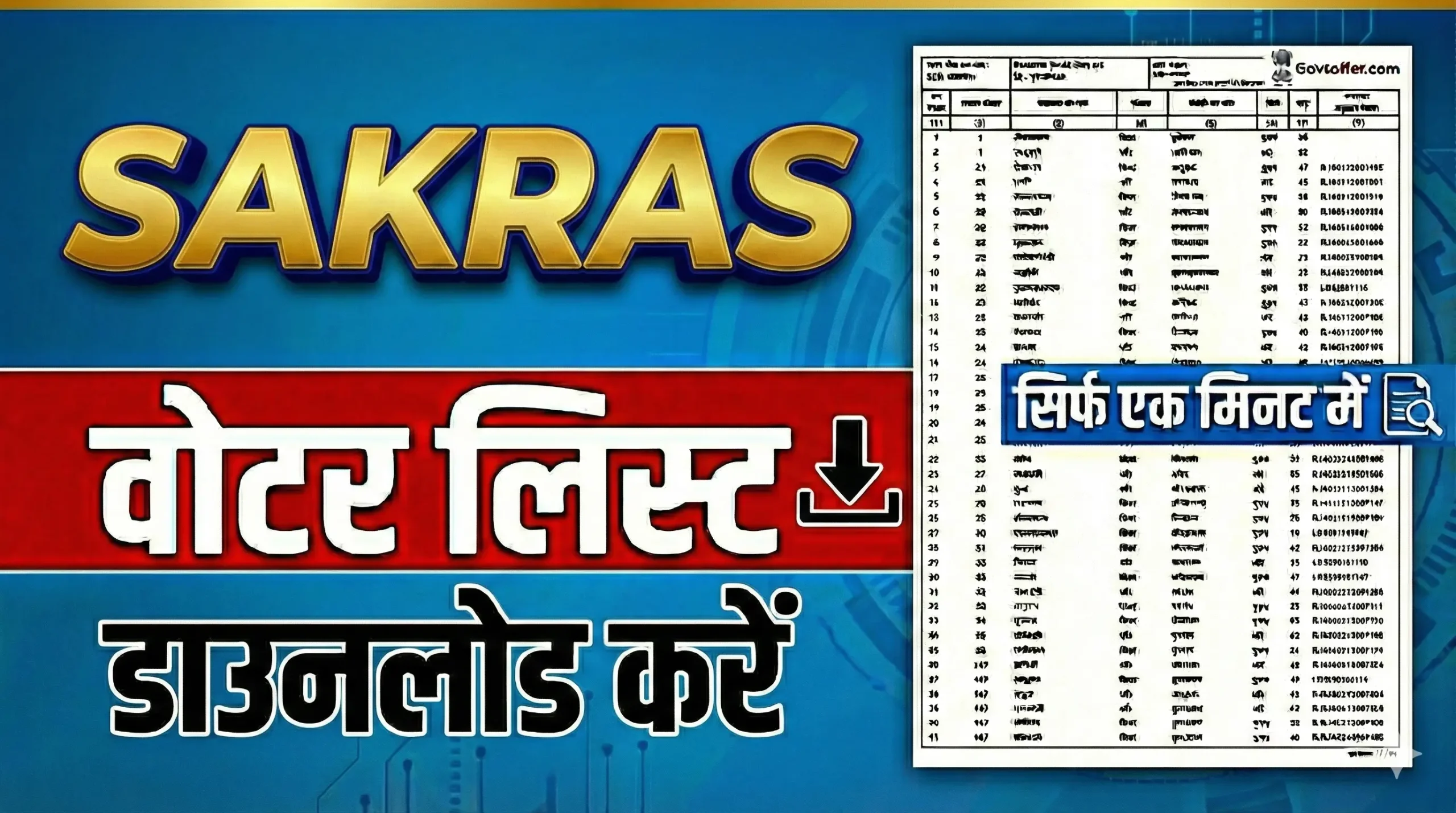 sakras mewat nuh 2002 voter list