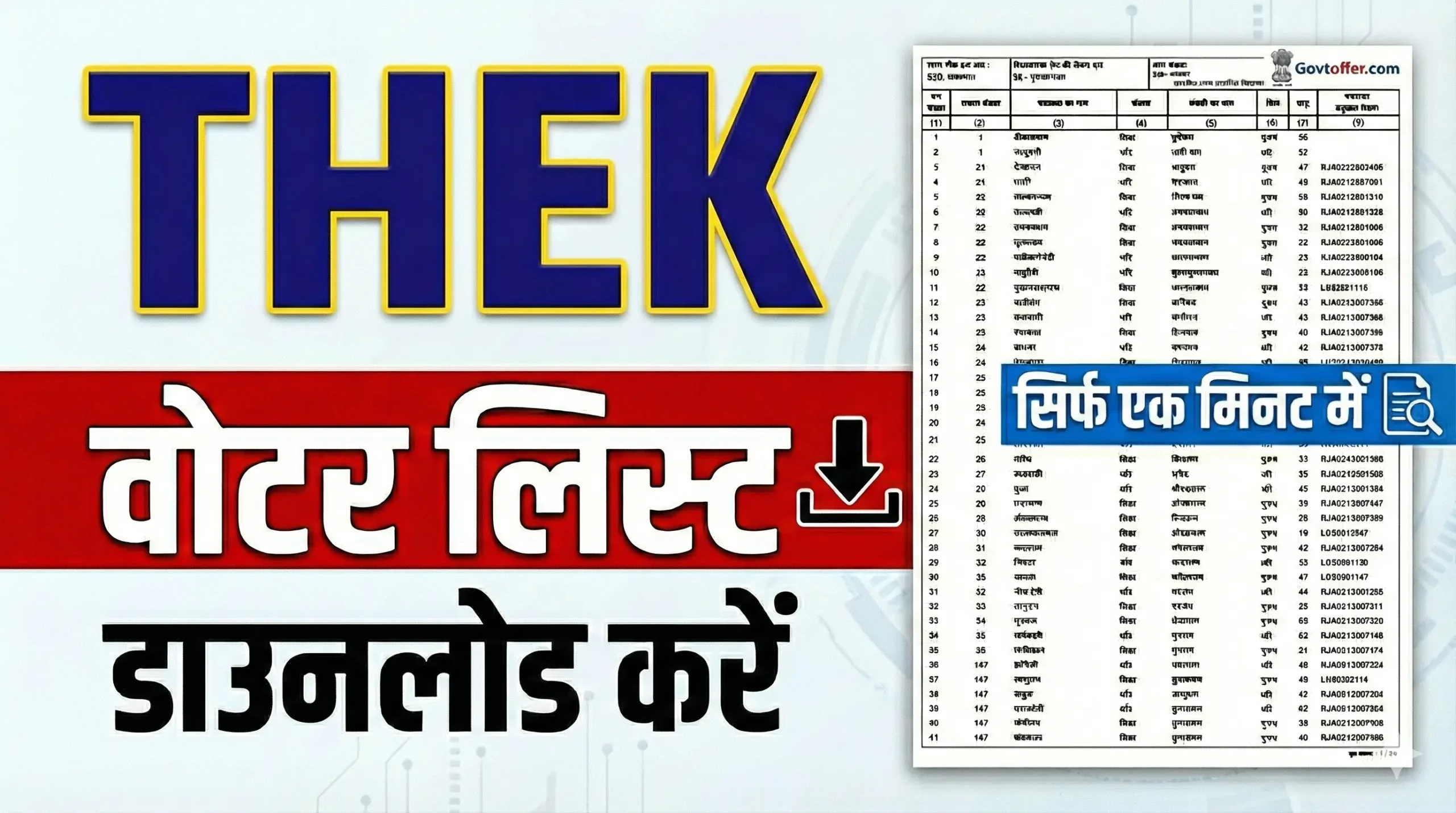 thek nuh mewat voter list 2002