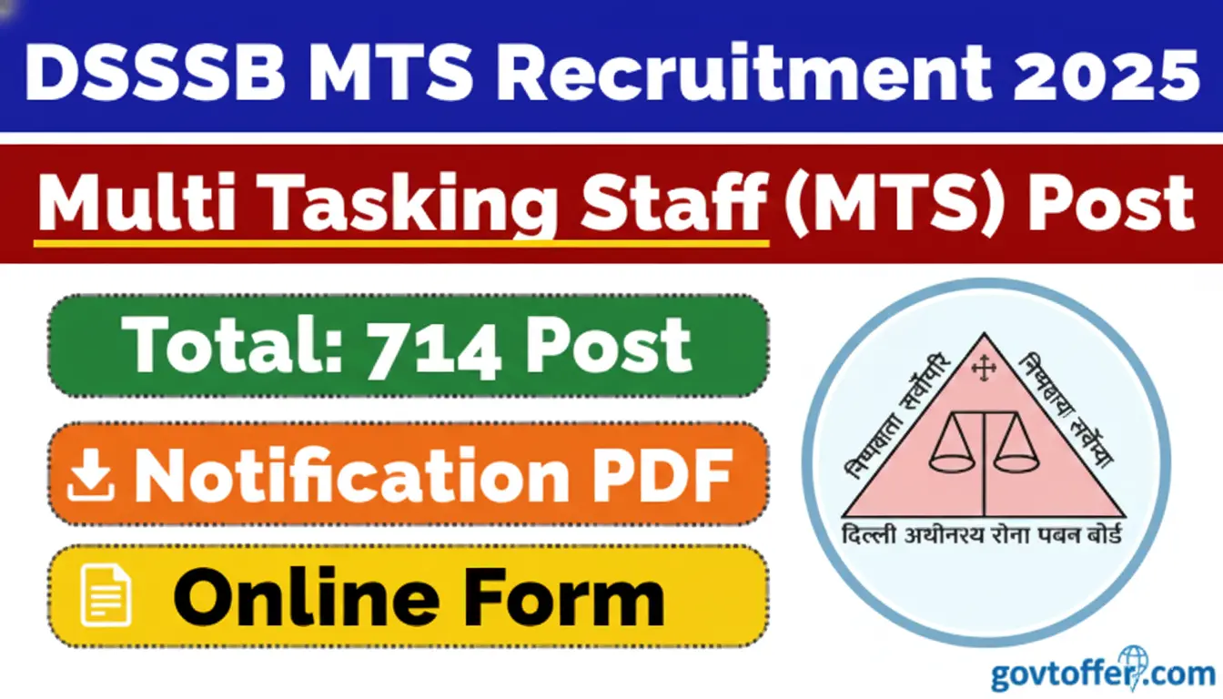 DSSSB MTS 2025 vacancy distribution across Delhi government departments showing 714 total posts