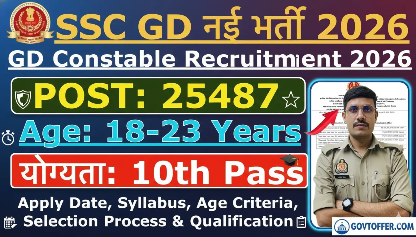 ssc-gd-constable-2026-recruitment-notification