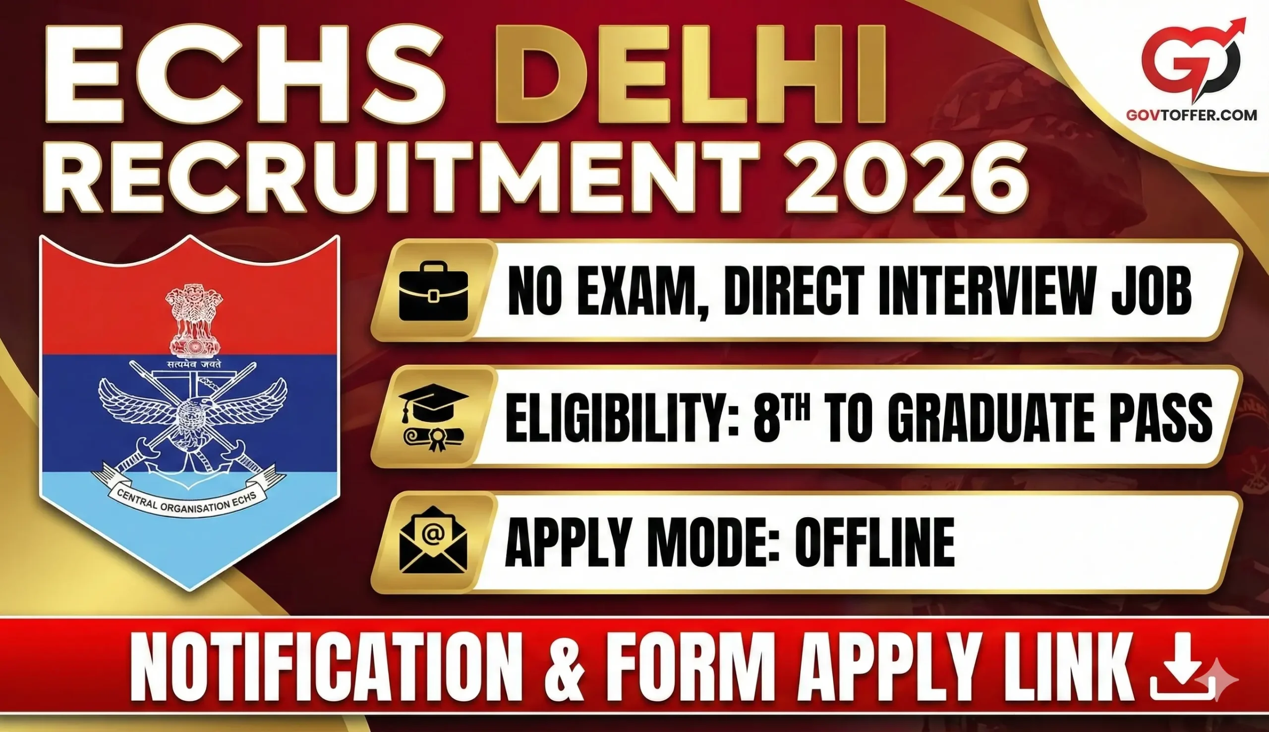 Delhi ECHS Vacancy 2026 notification for 95 posts - Ex-Servicemen Contributory Health Scheme recruitment