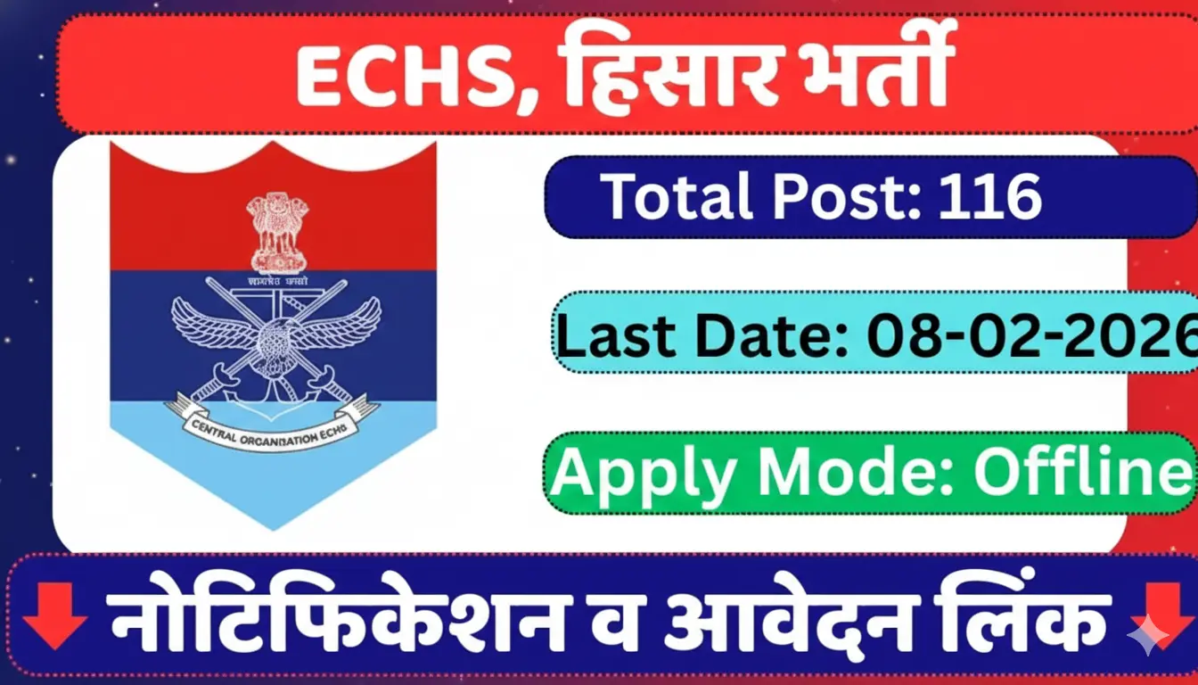 ECHS Hisar Recruitment 2026 - Apply for 116 Pharmacist, Clerk, Lab Technician and other government posts