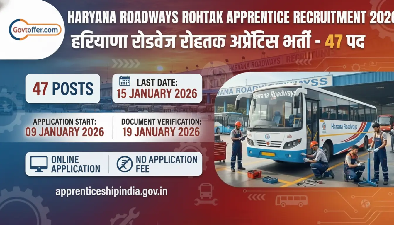 Haryana Roadways Rohtak Apprentice Recruitment 2026 Official Notification - 47 ITI Posts Apply Online Last Date 15 January