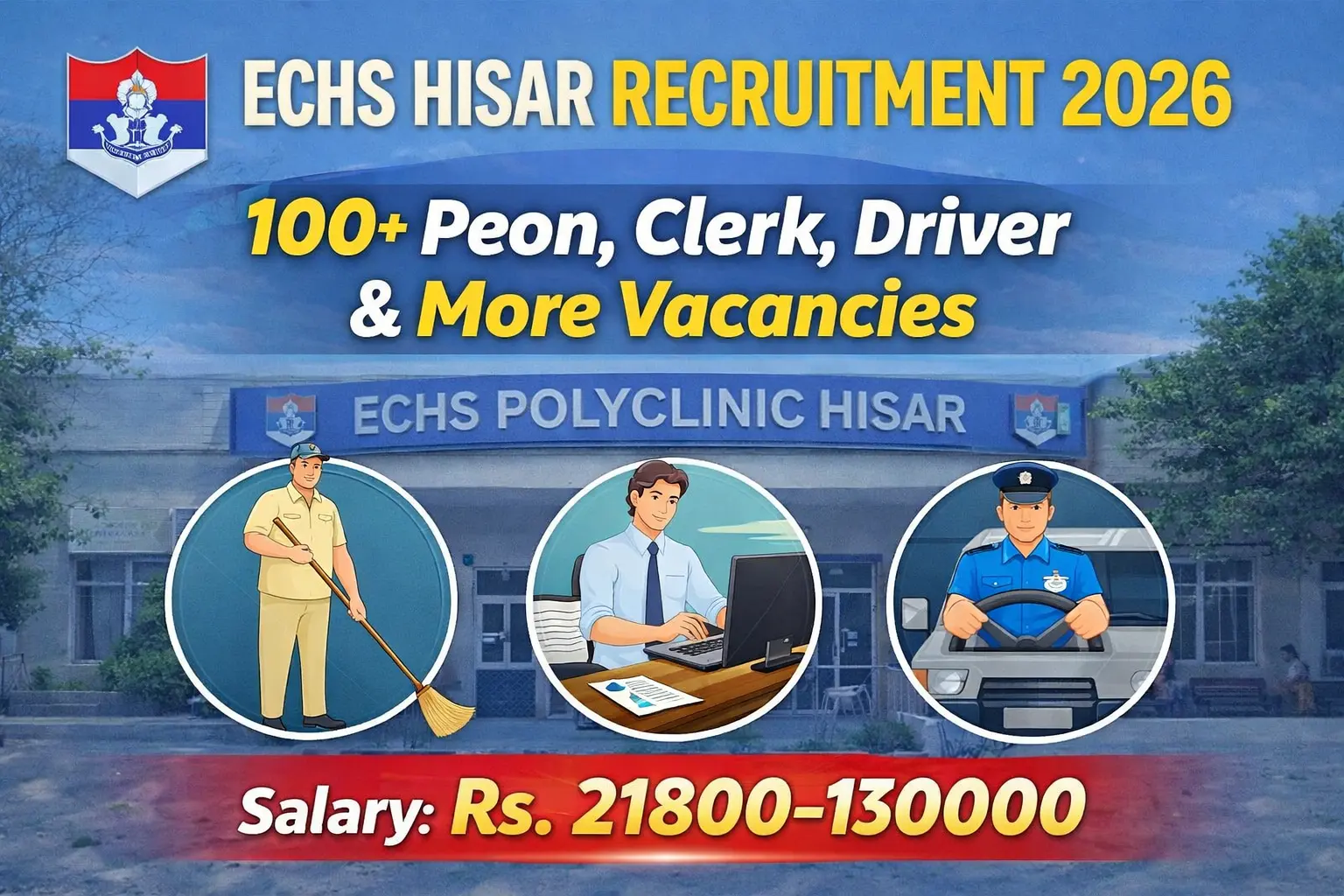 हिसार ECHS भर्ती 2026 में 178 पदों पर बंपर भर्ती का नोटिफिकेशन