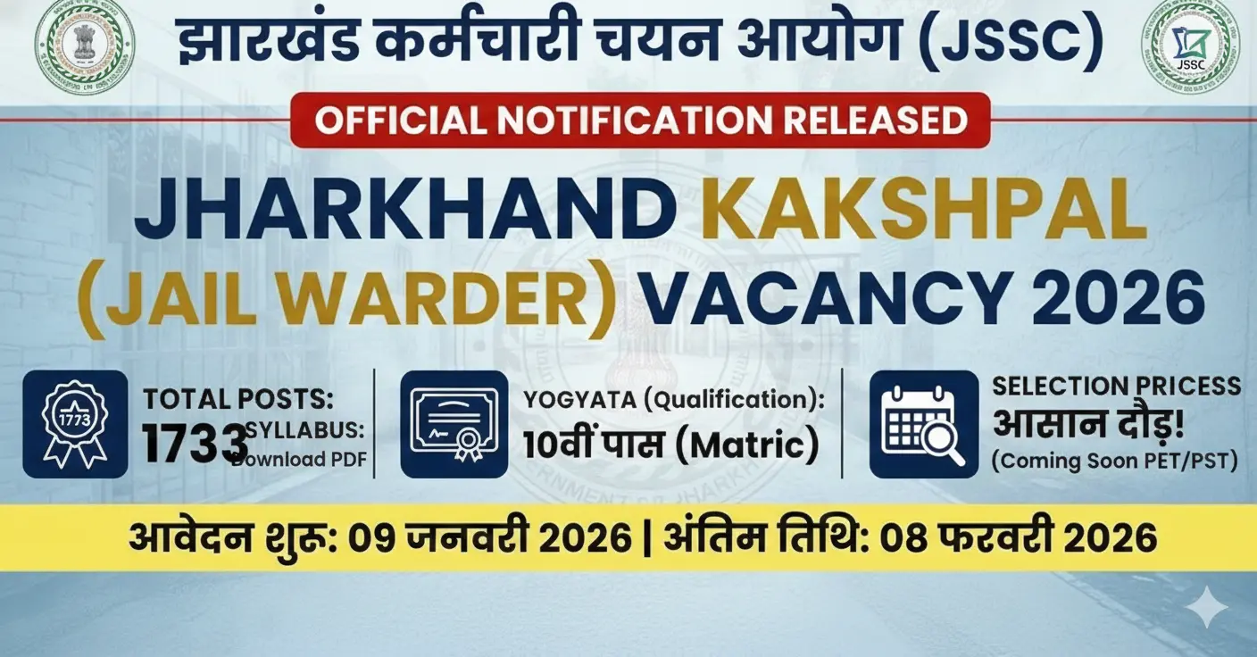 JSSC Jharkhand Kakshpal Recruitment 2026 Notification - Apply Online for 1733 Posts