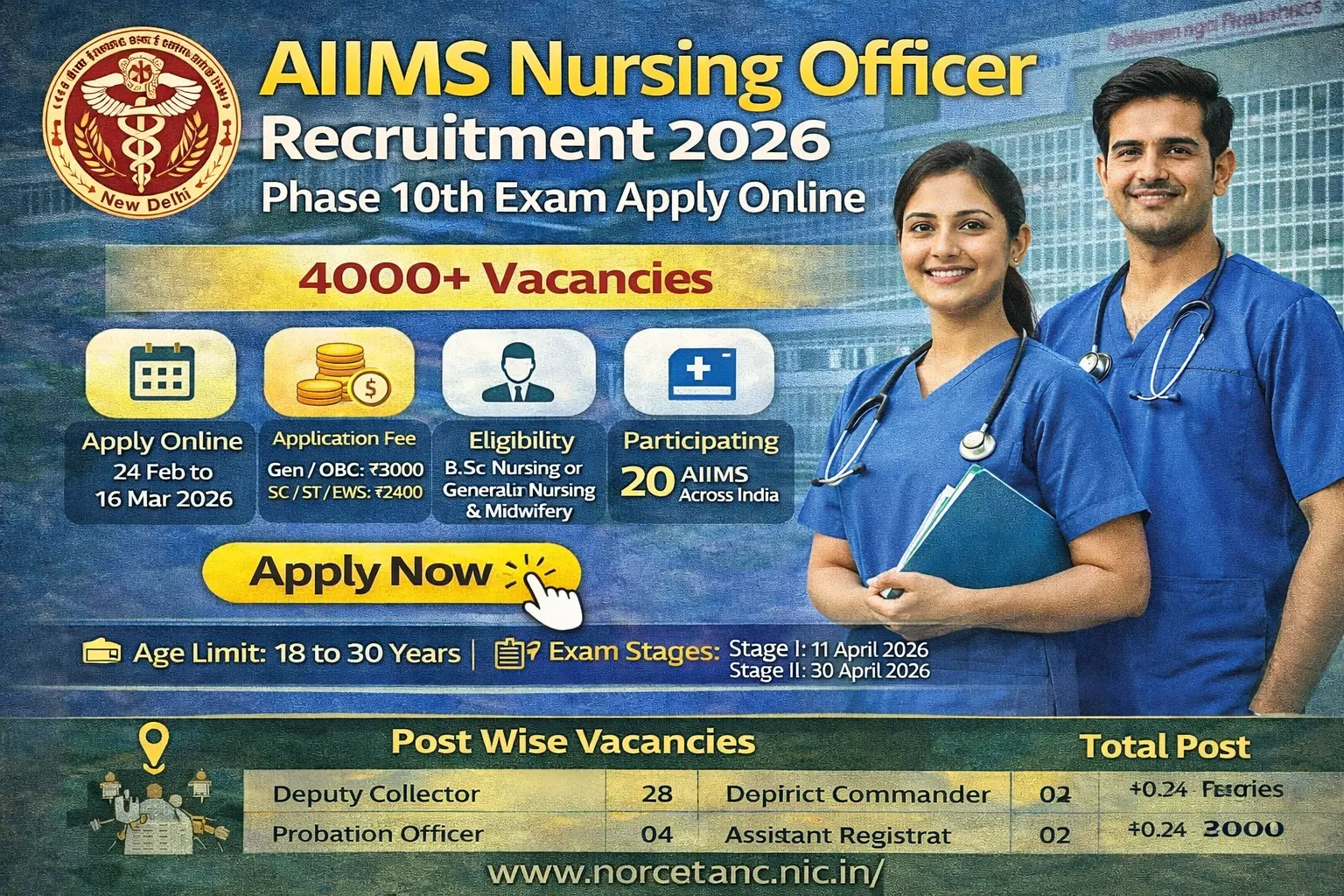 AIIMS NORCET 10th Recruitment 2026 notification for Nursing Officer posts at 14 AIIMS institutions, B.Sc Nursing GNM eligible, online application from 24 February to 16 March 2026, Stage I exam 11 April Stage II exam 30 April 2026