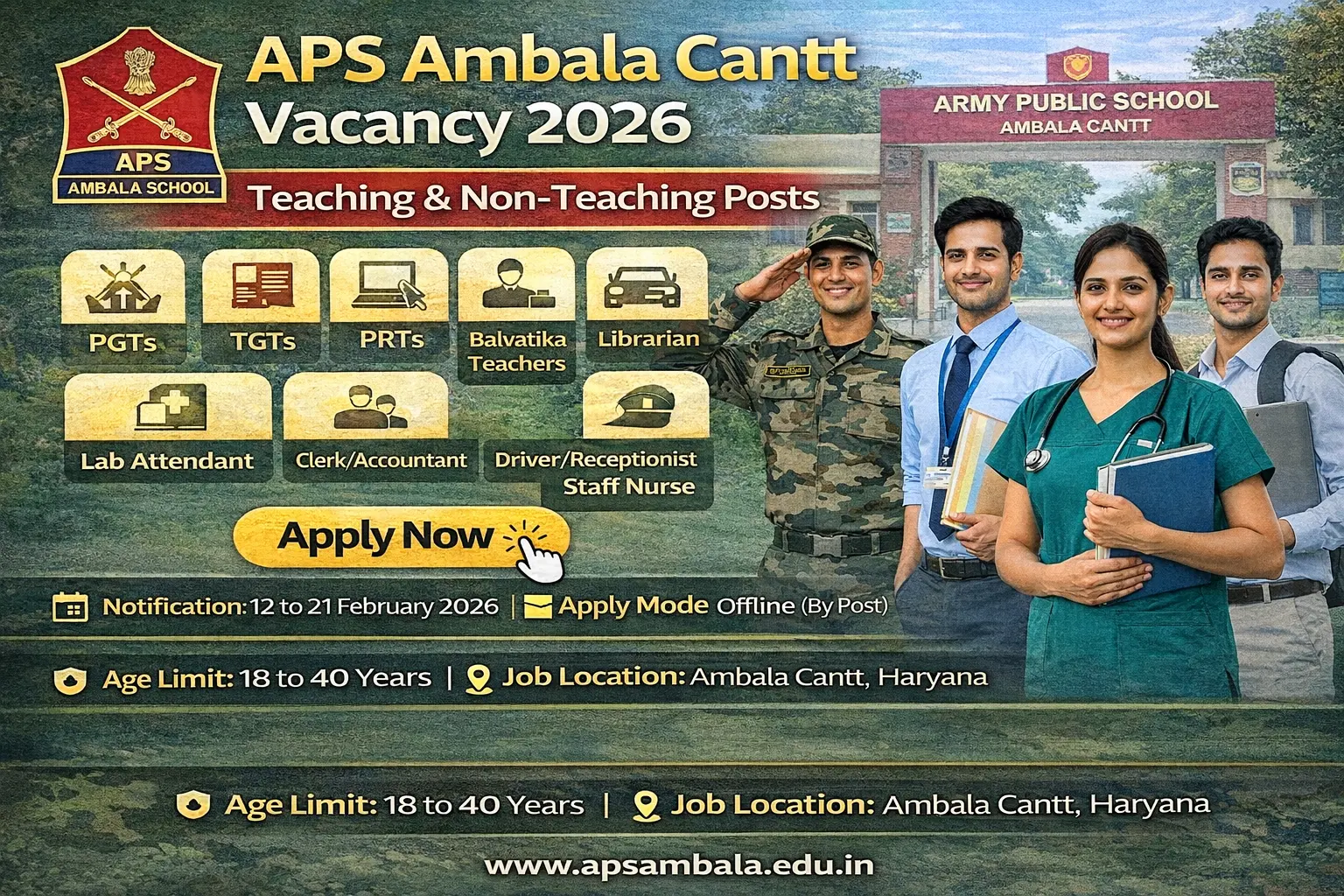 APS Ambala Cantt vacancy 2026 notification for PGT TGT PRT teacher posts and non-teaching posts like librarian driver nurse accountant clerk, offline application by post till 21 February 2026