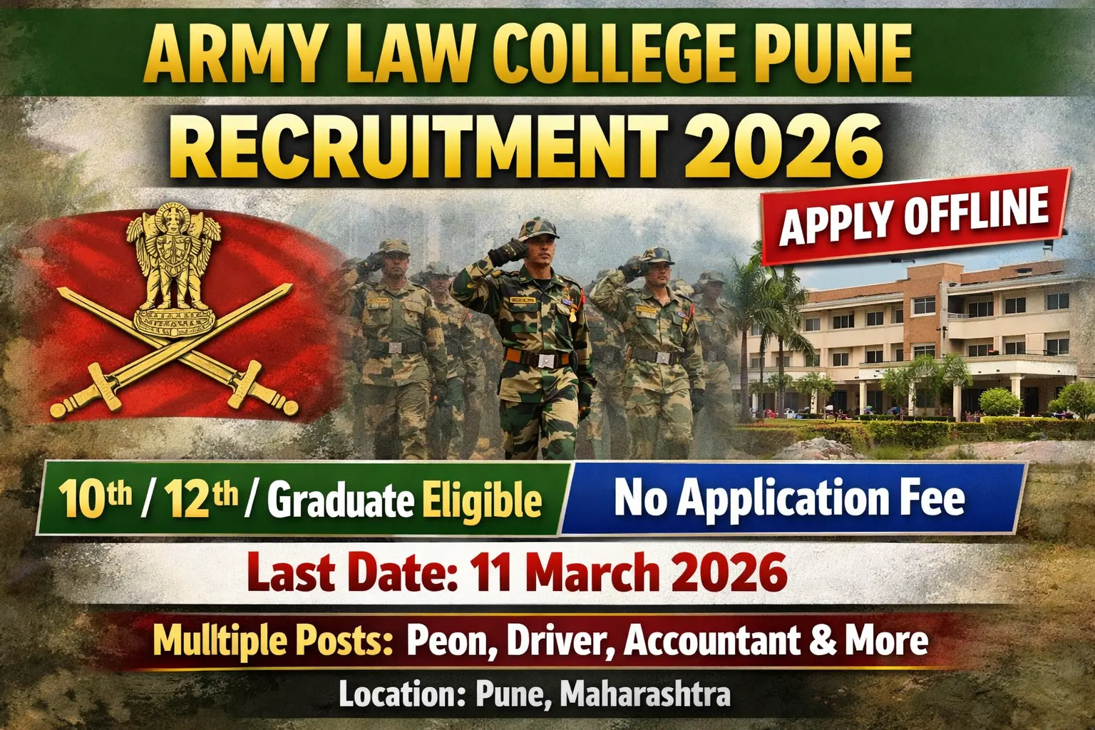 Army Law College Pune recruitment 2026 notification for 20 posts including Peon, Driver, Mali, Electrician, Plumber, Hostel Attendant, Lab Assistant, Nursing Assistant and Accountant, no application fee, offline application, last date 11 March 2026