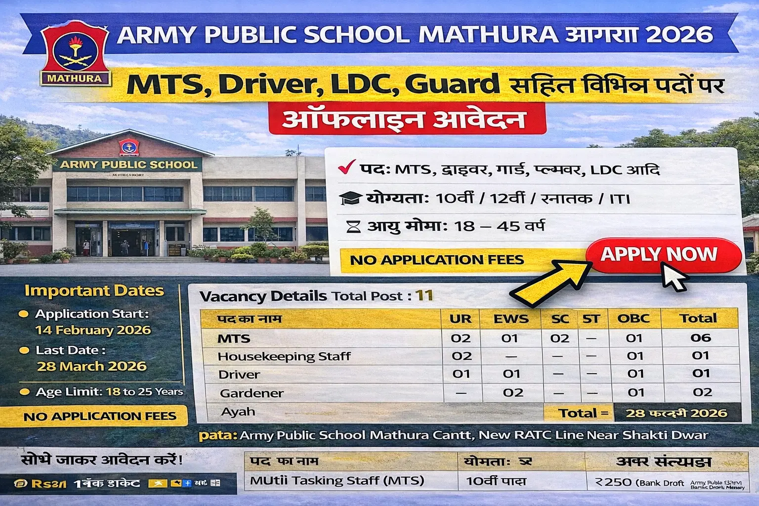 Army Public School Mathura recruitment 2026 notification for MTS Driver LDC Security Guard Gardener Housekeeping Ayah Electrician Plumber Receptionist Administrative Supervisor non-teaching posts at Mathura Cantt Uttar Pradesh, 10th 12th ITI Graduate eligible, application fee Rs 250 bank draft, age limit 18-45 years, offline application last date 28 February 2026