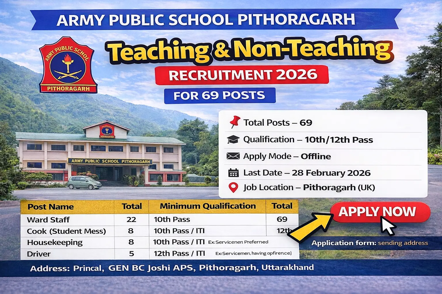 Army Public School Pithoragarh Recruitment 2026 notification for 69 non-teaching posts Ward Staff 22 Cook 8 Housekeeping 8 MTS 8 Driver 5, free accommodation and meals, 10th 12th pass, fee Rs 250, offline application last date 28 February 2026