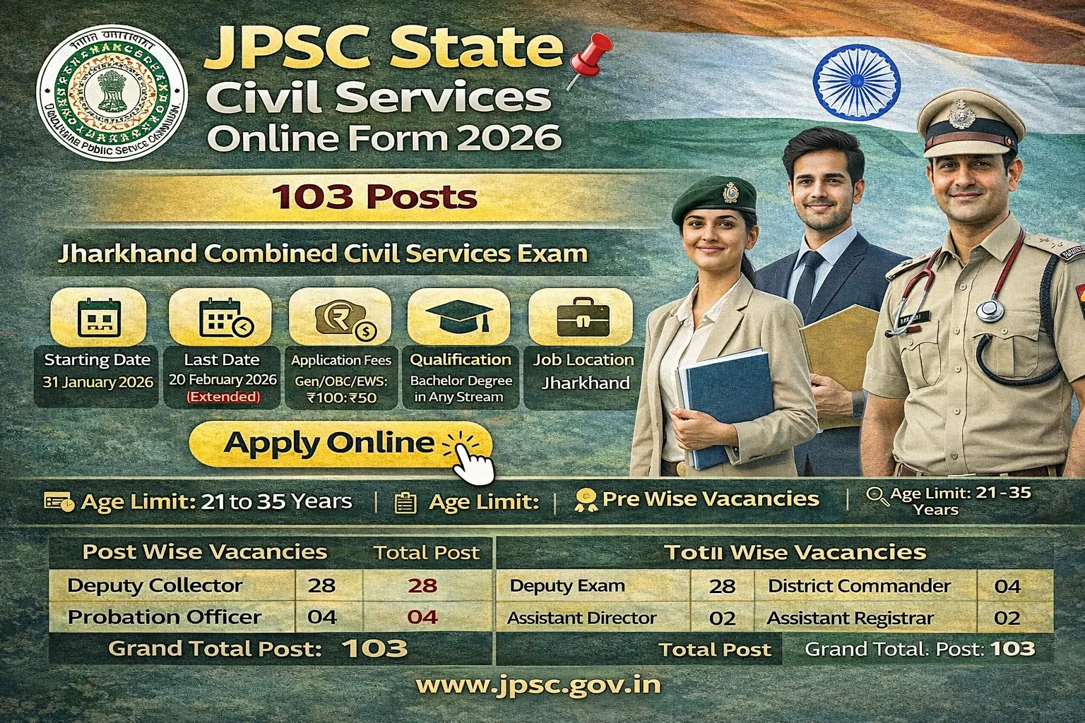JPSC Civil Services Recruitment 2026 notification for 103 posts including Deputy Collector 28 posts and DSP 42 posts in Jharkhand, graduation pass eligible, online application last date 20 February 2026 extended