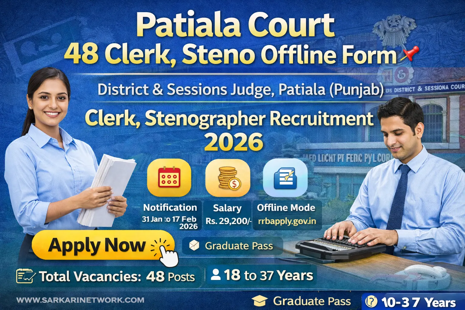 Patiala Court recruitment 2026 notification for 48 posts clerk 28 and stenographer grade III 20, salary Rs 29200 per month, adhoc basis, graduate with typing 30 WPM and shorthand 80 WPM, no application fee free for all, offline form, OMR based written exam no negative marking, age 18 to 37 years, last date 17 February 2026, District and Sessions Judge Patiala Punjab court job