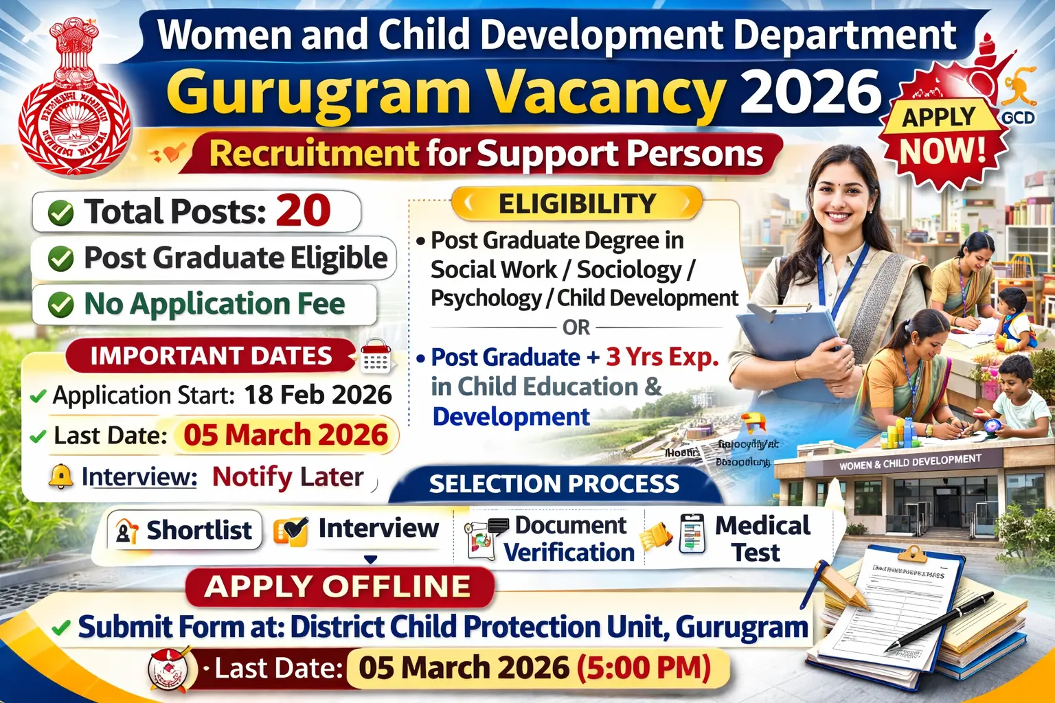 WCD Gurugram recruitment 2026 notification for 20 Support Persons posts, Women and Child Development Department Gurugram, post graduate degree in social work sociology psychology child development, free offline application, age 25 to 42 years, interview based selection, submit at District Child Protection Unit Vikas Sadan Gurugram, last date 5 March 2026, GovtOffer.com