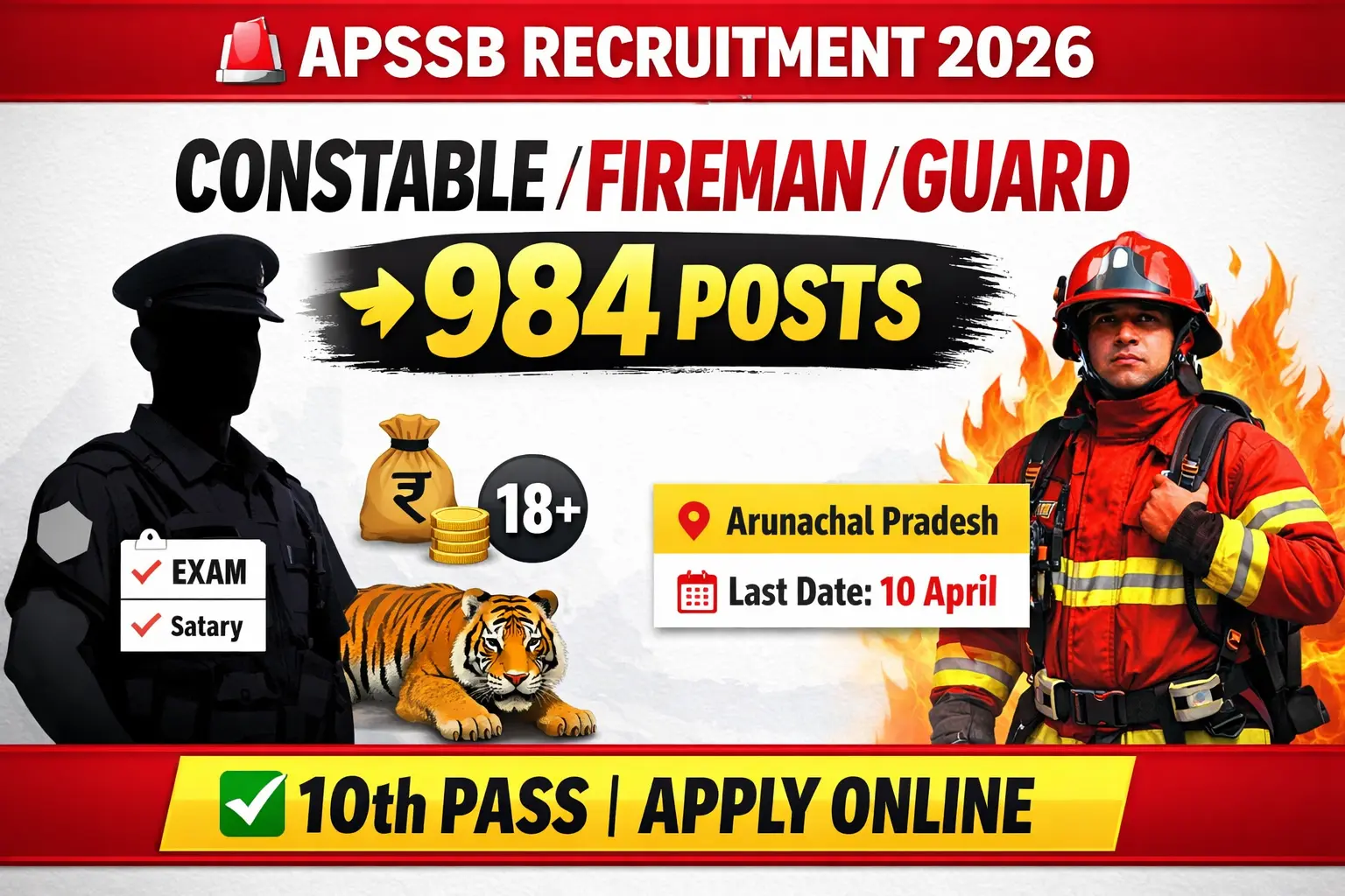 APSSB Arunachal Pradesh Staff Selection Board Constable Fireman Special Tiger Guard recruitment 2026 notification for 984 posts online application form 10th pass eligible salary Rs 21700 to 69100 last date 10 April 2026 written exam PET PST physical test