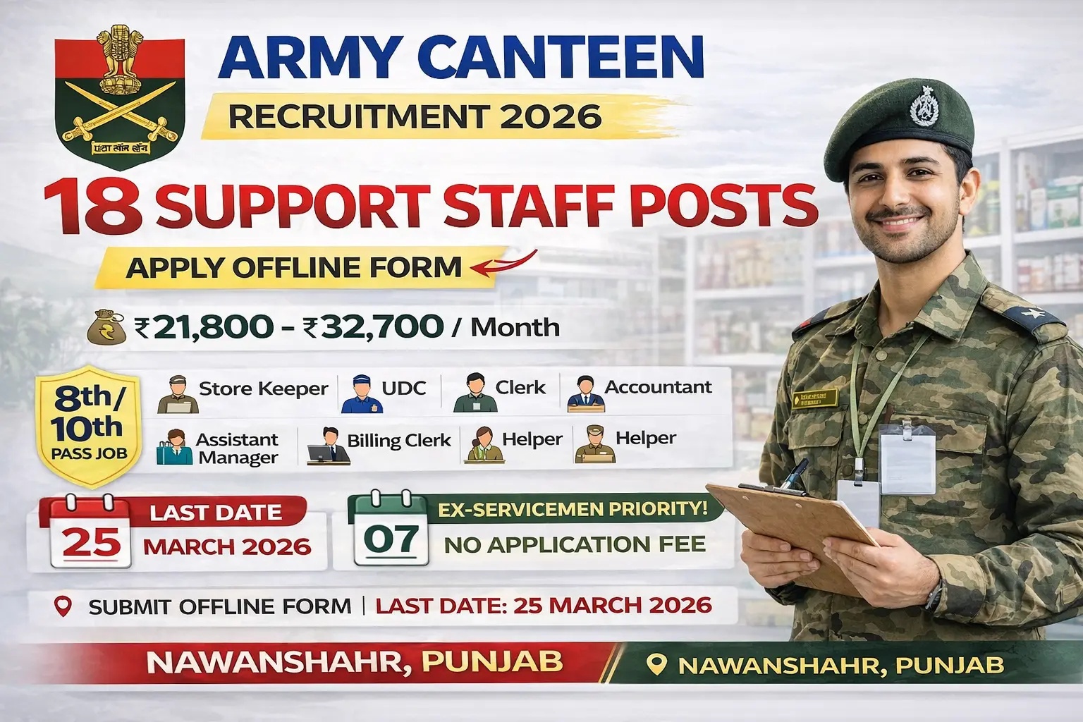 Army Canteen recruitment 2026 for 18 contractual posts including store keeper, UDC clerk, accountant, assistant manager, billing clerk, helper, age 55-65 years, offline application, Nawanshahr Punjab, ex-servicemen priority
