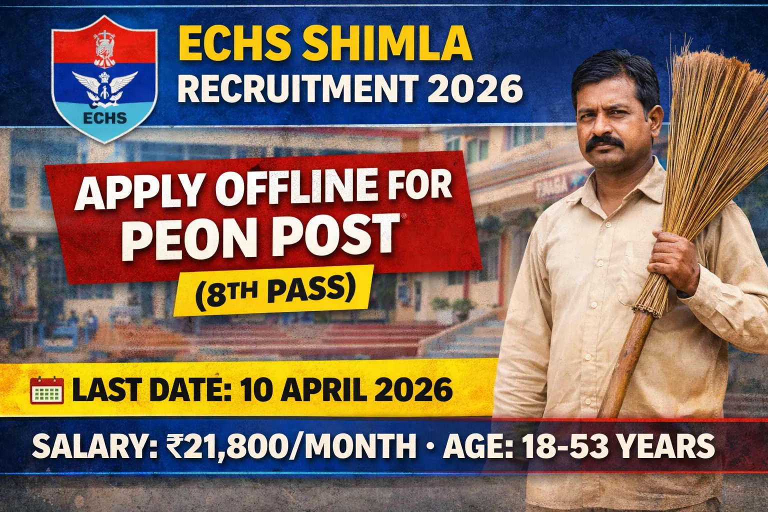 ECHS Shimla recruitment 2026 notification for Peon post, 8th pass eligible, salary Rs 21800 per month, age 18-53 years, free offline application via speed post, interview 15 April 2026, last date 10 April 2026