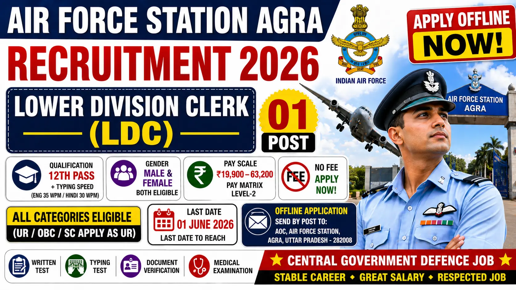 Air Force Station Agra recruitment 2026 notification for Lower Division Clerk LDC 01 post, salary Rs 19900 per month, offline application free, last date 01 June 2026