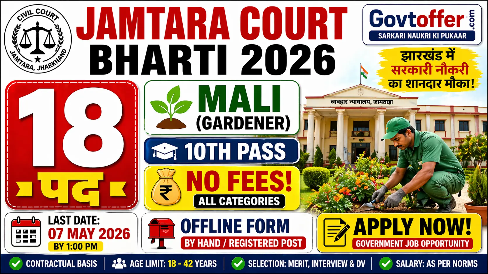 Civil Court Jamtara recruitment 2026 notification for 18 Mali Gardener posts, 10th pass qualification, age limit 18 to 42 years, contractual basis, offline application free, no fee for all categories, last date 7 May 2026 by 1 PM, Jharkhand District Court jobs