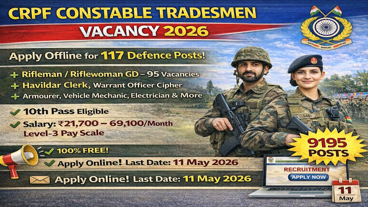 CRPF Constable Tradesmen recruitment 2026 notification for 9195 posts including Driver, Mechanic Motor Vehicle, Mason, Electrician and other technical trades, salary Rs 21700 to 69100, online application from 20 April to 19 May 2026