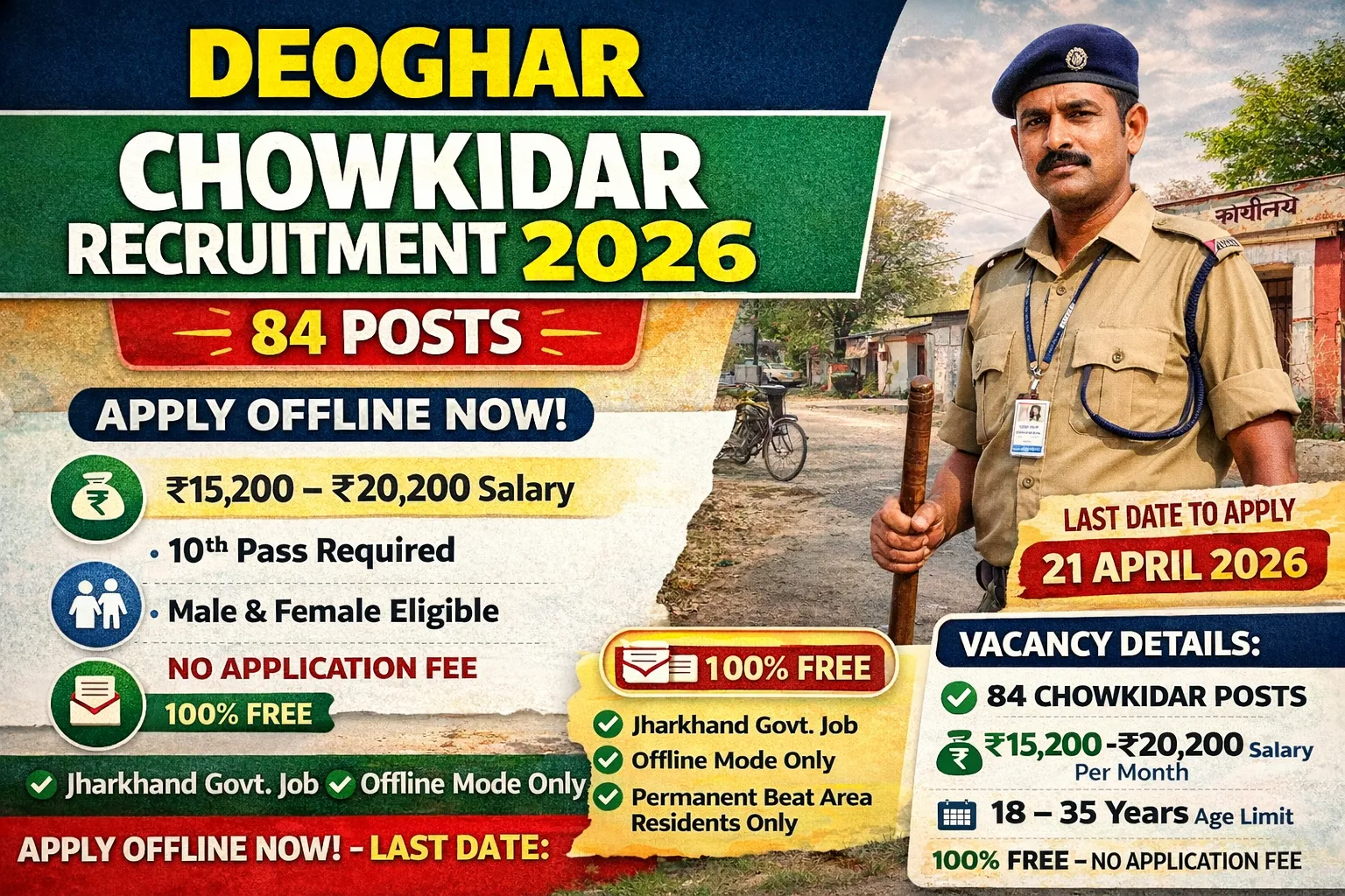 Deoghar Chowkidar recruitment 2026 notification for 84 posts in beat areas, salary Rs 15200 to 20200 per month, offline application free, last date 21 April 2026