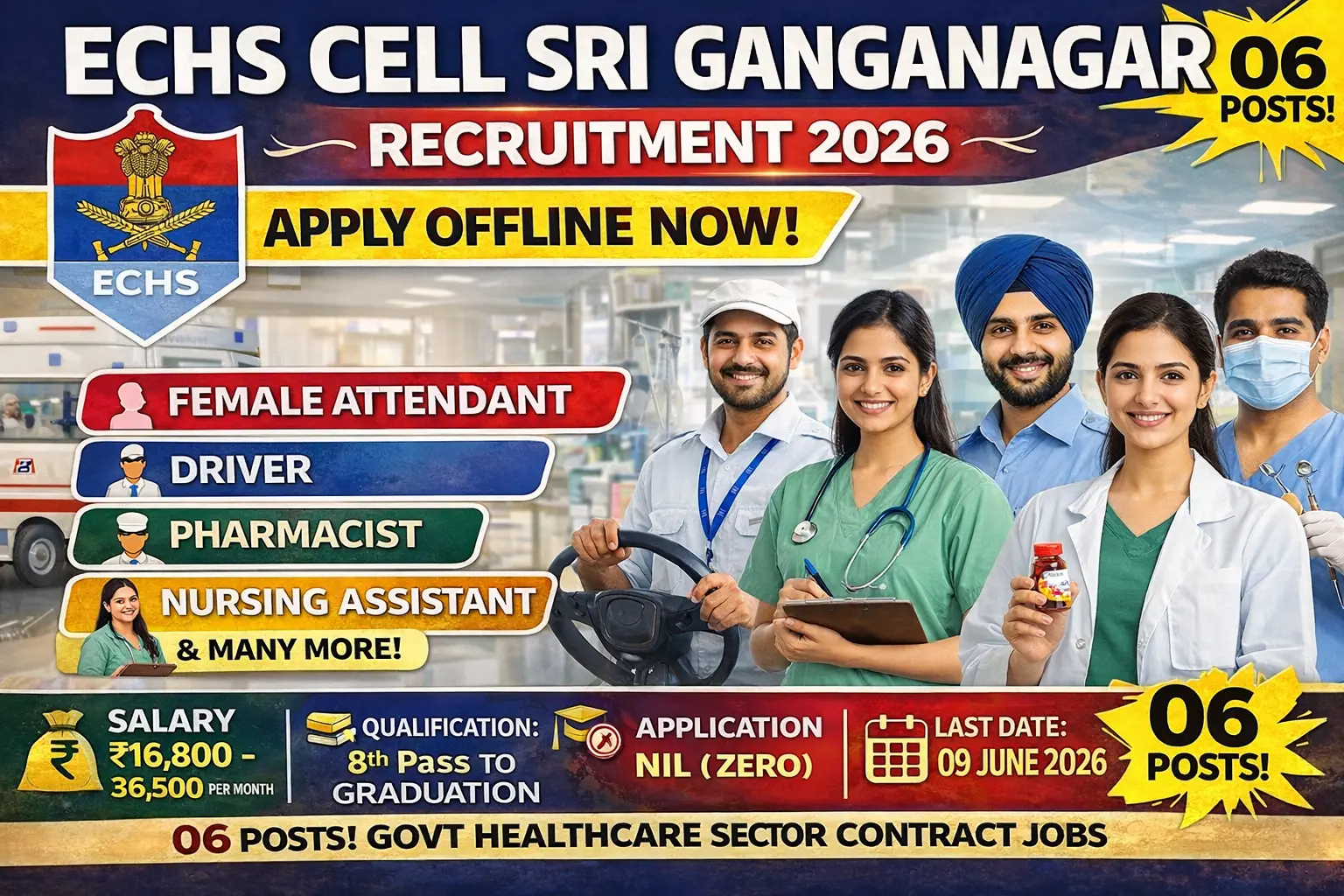 ECHS Cell Sri Ganganagar recruitment 2026 notification for 06 posts including Female Attendant, Ambulance Driver, Nursing Assistant, Pharmacist and Dental Hygienist, no application fee, age 18-55 years, contract basis, offline application last date 09 June 2026