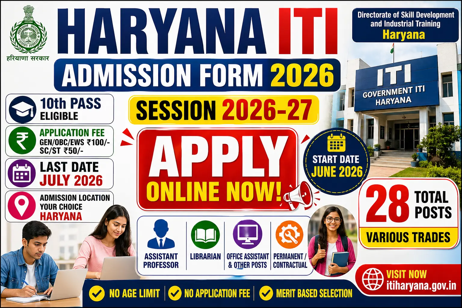 Haryana ITI admission form 2026-27 online application process for Electrician Fitter Welder COPA Mechanic trades, 10th pass eligible, no age limit, merit based selection, application fee 100 rupees general 50 rupees SC ST, last date July 2026, Directorate Skill Development