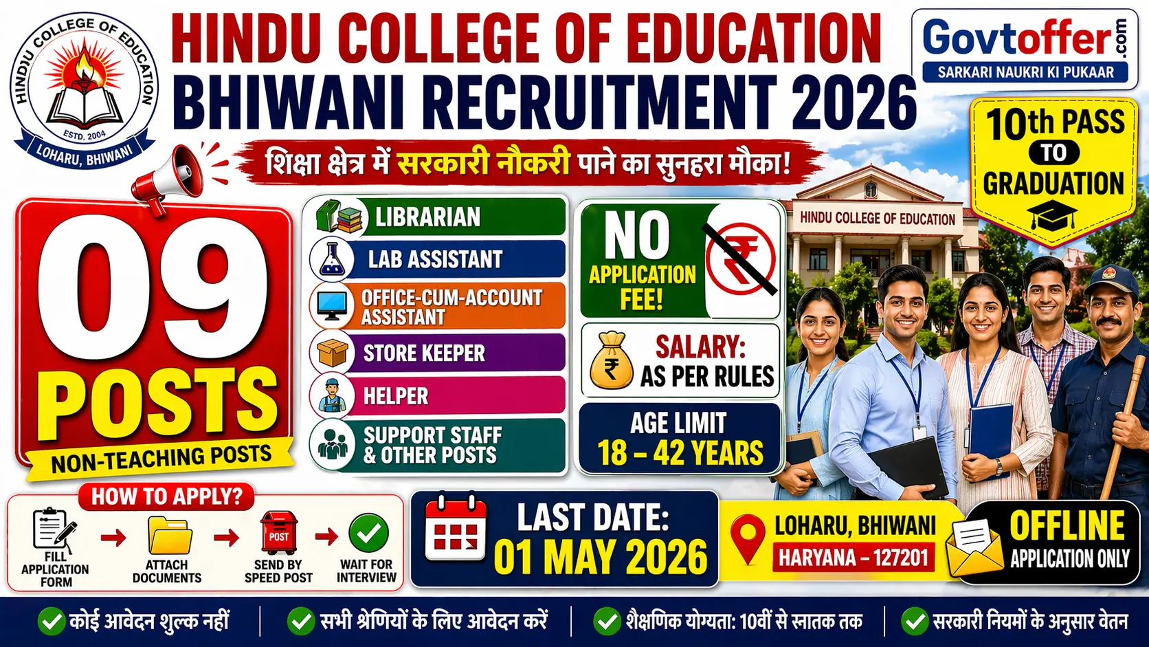 Hindu College of Education Bhiwani recruitment 2026 notification for 09 Non-Teaching posts including Librarian, Lab Assistant, Account Assistant, Store Keeper, Helper, salary as per rules, offline application free, last date 1 May 2026