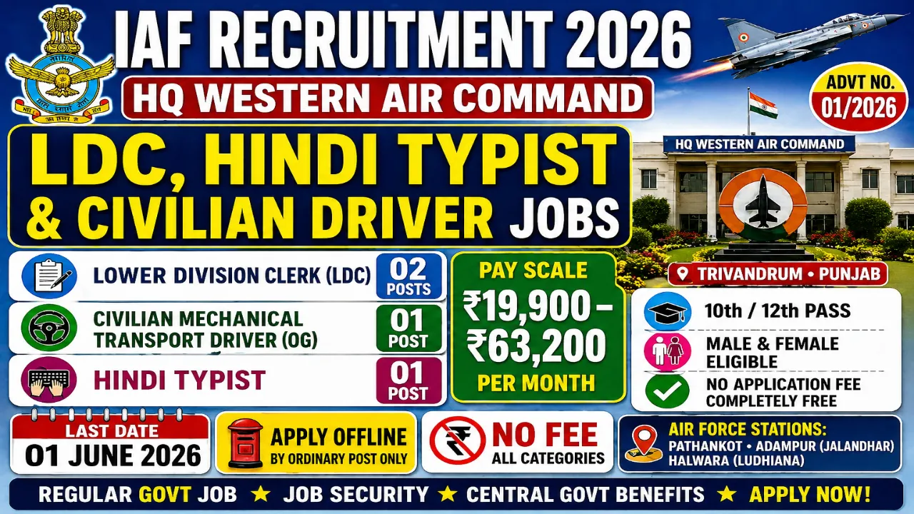 HQ Western Air Command Indian Air Force recruitment 2026 notification for 04 group C civilian posts (LDC, Hindi Typist, Mechanical Transport Driver) at Air Force Stations Pathankot, Jalandhar Adampur, and Halwara Ludhiana Punjab, salary Rs 19900-63200 per month, offline application free, last date 01 June 2026