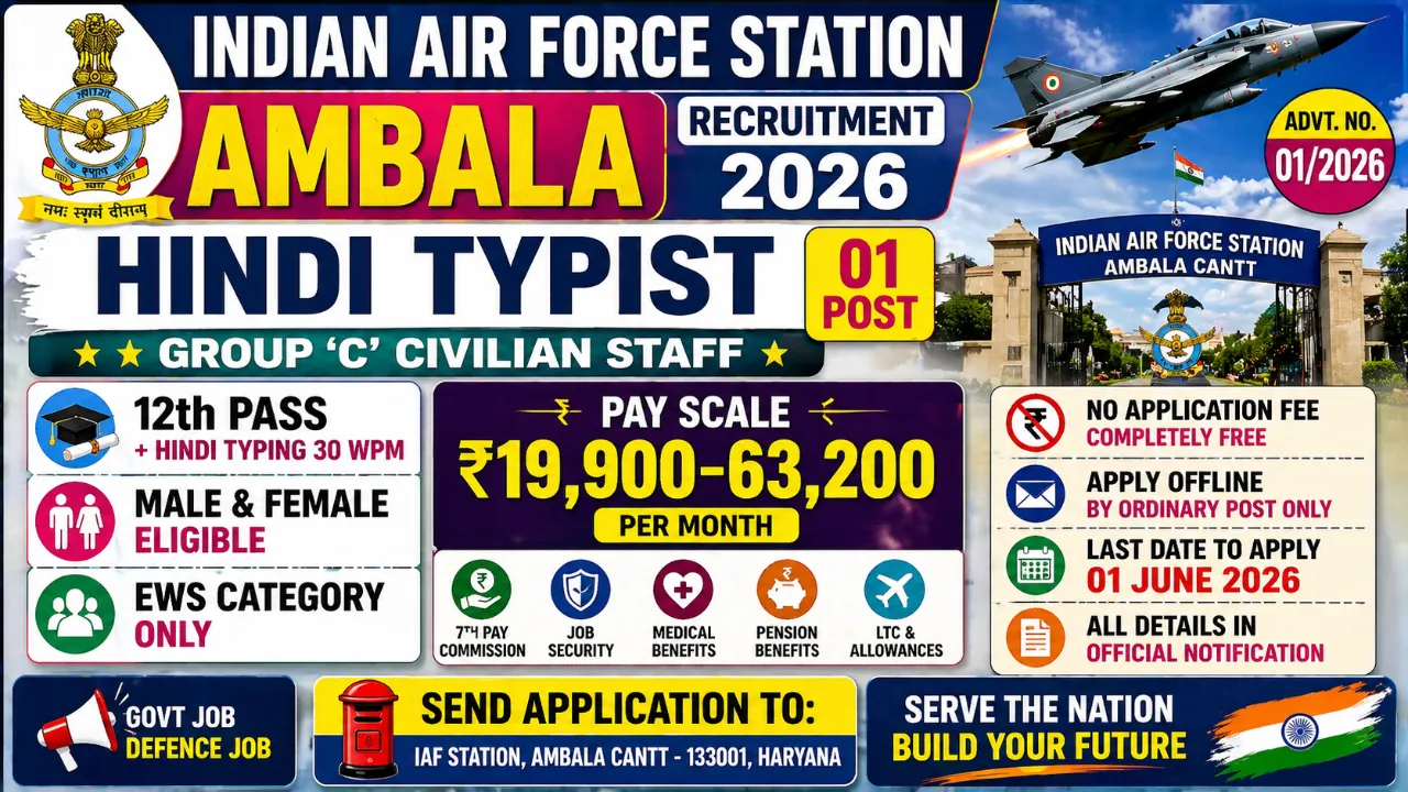 Indian Air Force Station Ambala recruitment 2026 notification for Hindi Typist post, 01 vacancy, EWS category, salary Rs 19900-63200 per month, 12th pass qualification, 30 WPM Hindi typing speed required, offline application free, last date 01 June 2026
