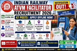 Indian Railway ATVM Facilitator Recruitment 2026 notification for 47 posts in Delhi Division, apply offline free, Class 10th eligible, last date 27 April 2026, first come first served selection