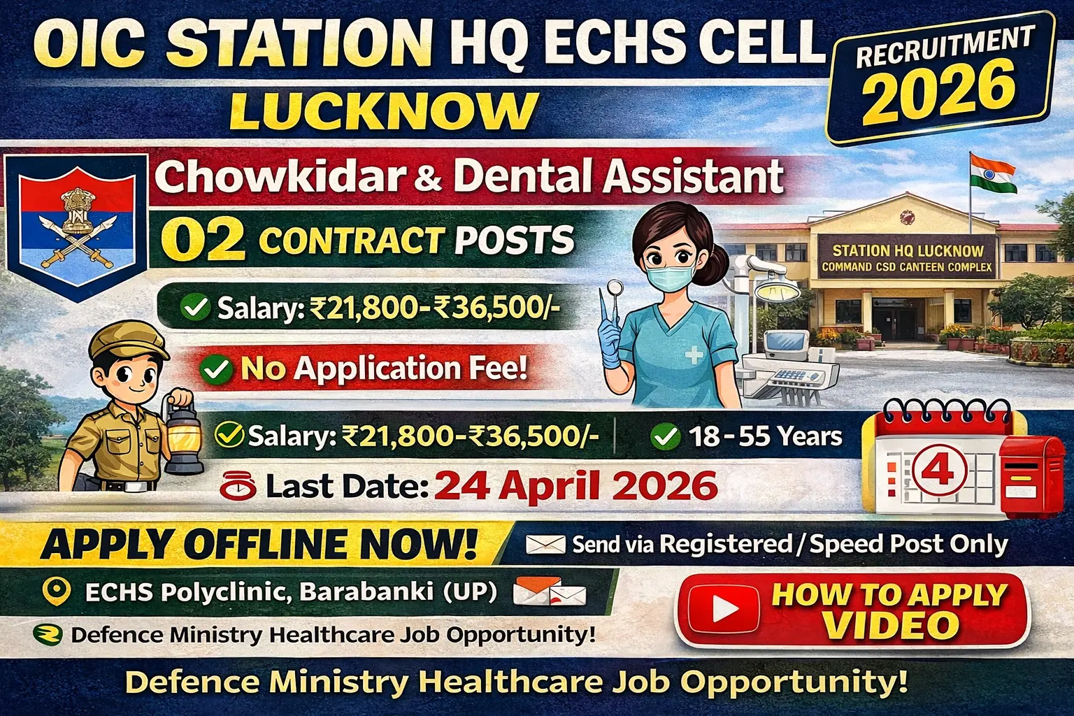 OIC Station HQ ECHS Cell Lucknow recruitment 2026 notification for 2 posts Chowkidar and Dental Assistant, salary Rs 21800-36500, contract basis, last date 24 April 2026