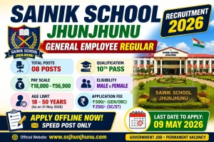 Sainik School Jhunjhunu General Employee Samanya Karmchari regular recruitment 2026 for 08 posts pay scale Rs 18000 to 56900 per month qualification 10th pass age 18 to 50 years application fee Rs 500 DD SBI Collectorate Branch Jhunjhunu last date 09 May 2026 speed post apply offline OBC general category ssjhunjhunu.com
