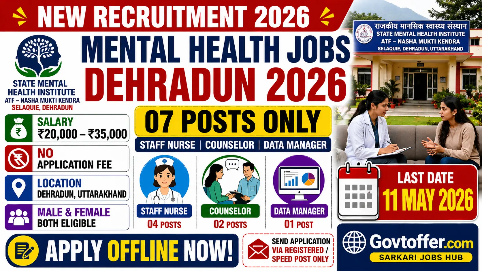 State Mental Health Institute ATF Nasha Mukti Kendra Dehradun recruitment 2026 notification for 7 contractual posts including Staff Nurse Data Manager and Counselor positions, salary Rs 20000 to 35000 per month, offline application form free, last date 11 May 2026, Chief Medical Officer Chandar Nagar Dehradun