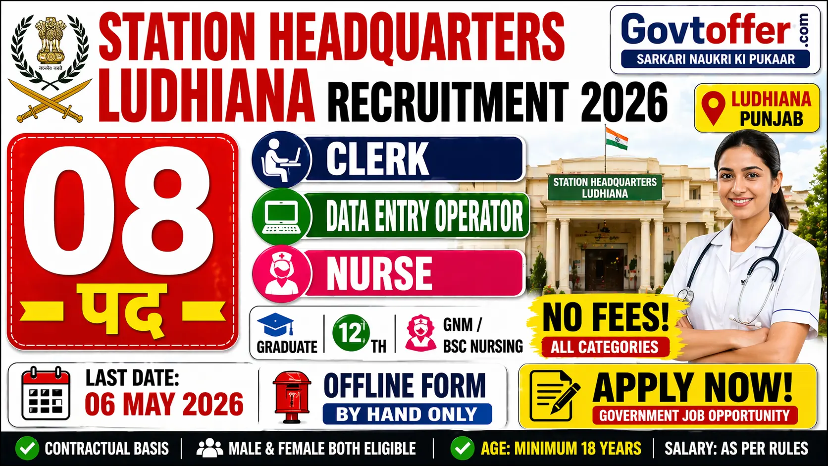 Station Headquarters Ludhiana recruitment 2026 notification for 08 posts including Clerk 4 posts Graduate computer knowledge, Data Entry Operator 3 posts 12th pass computer diploma 3 years experience, Nurse 1 post GNM BSc Nursing 3 years experience, contractual basis, offline application free, no fee all categories, last date 6 May 2026, Punjab defense jobs