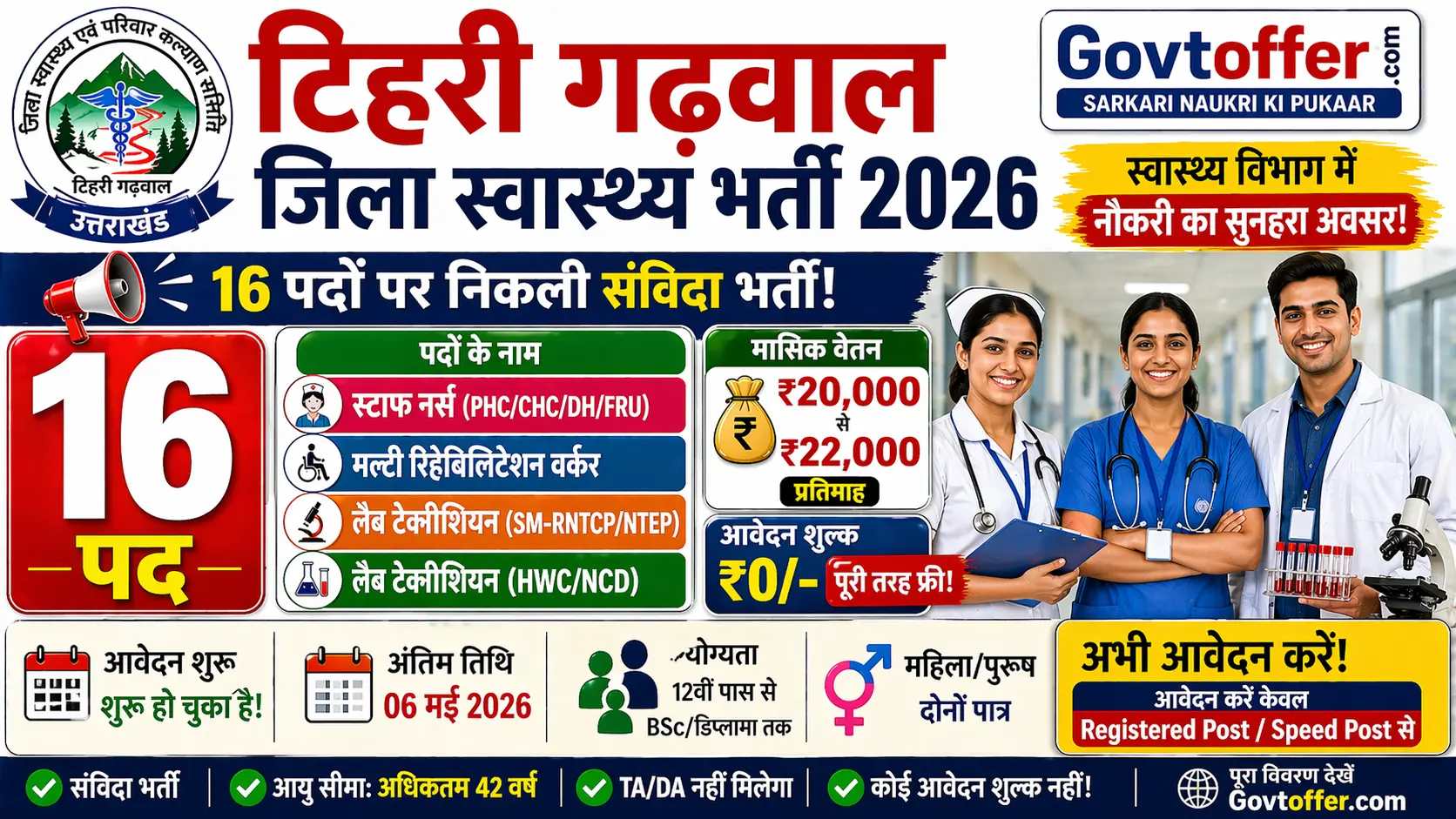 Tehri Garhwal District Health recruitment 2026 notification for 16 posts including Staff Nurse PHC CHC DH FRU, Multi Rehabilitation Worker NPHCE, Lab Technician SM-RNTCP NTEP, Lab Technician HWC NCD, salary Rs 20000 to 22000 per month, contractual basis, offline application free, last date 6 May 2026, CMO Tehri Garhwal