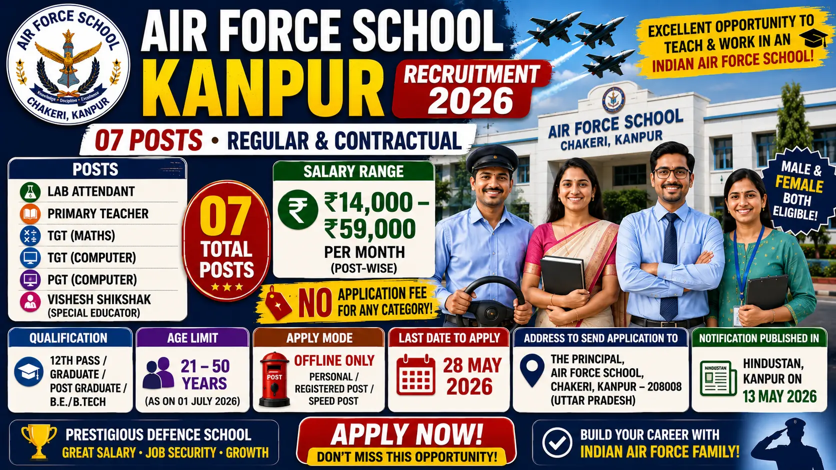 Air Force School Kanpur recruitment 2026 notification for TGT teacher mathematics computer, PGT teacher computer science, primary teacher, lab attendant, vishesh shikshak special educator posts, AFS Chakeri Kanpur UP, AWES Air Force Welfare Education Society jobs, 12th pass graduate B.Tech required, age 21-50 years calculated on 01 July 2026, salary Rs 14000-59000 per month AWES pay scale, no application fee free for all categories, regular and contractual posts, offline application personal delivery registered post speed post, The Principal Air Force School Chakeri Kanpur 208008 Uttar Pradesh, last date 28 May 2026, published Hindustan Kanpur 13 May 2026, Indian Air Force school teaching jobs