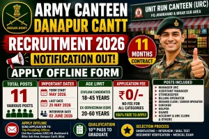 Army Canteen Danapur Cantt recruitment 2026 notification for Manager, Helper, Guard and more posts, age 18-45 years, no application fee, last date 25 May 2026, interview 02 June 2026