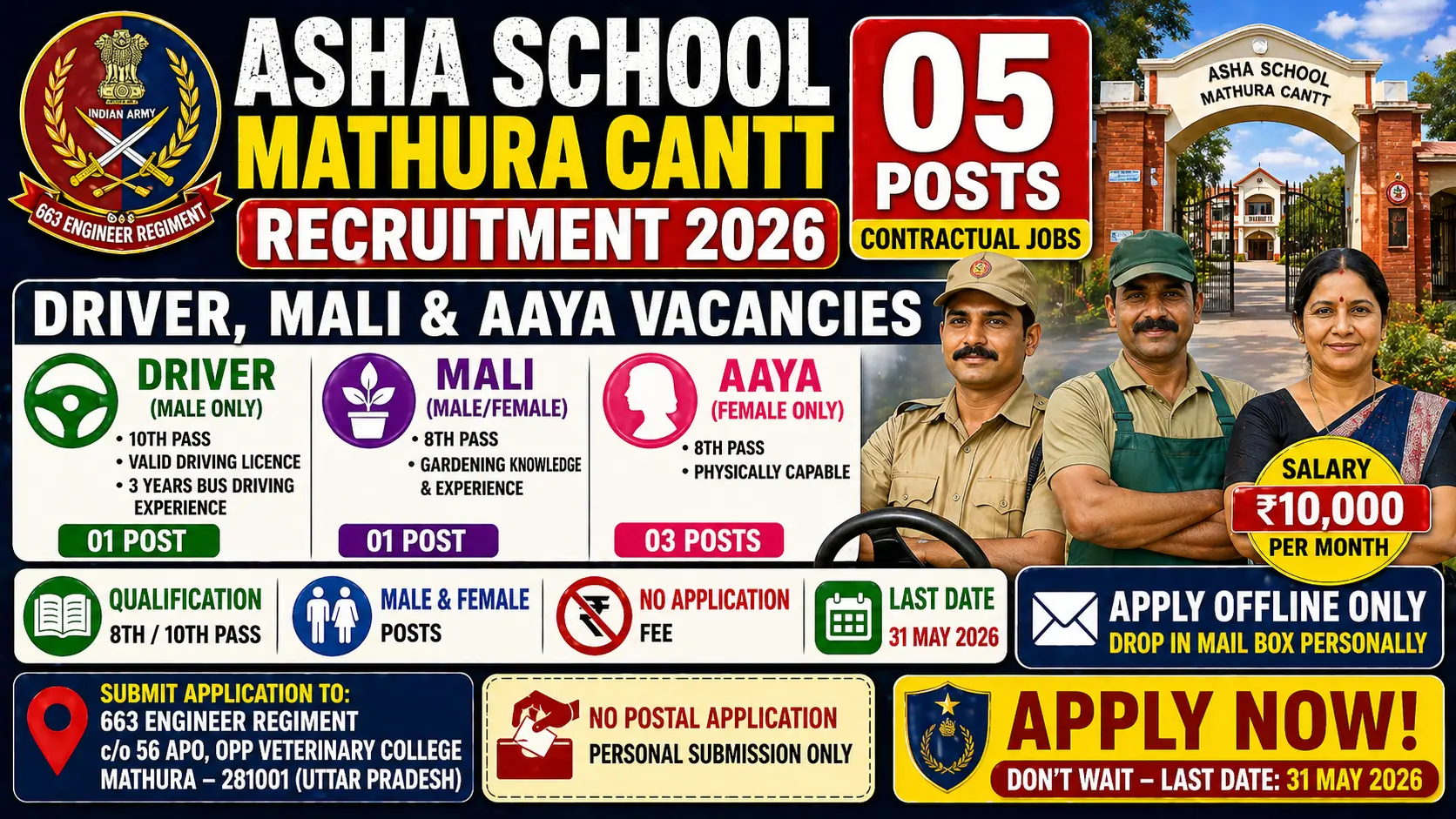 Asha School Mathura Cantt recruitment 2026 notification for 05 contractual posts Driver Mali and Aaya, salary Rs 10000 per month, 8th 10th pass candidates, age minimum 18 years no upper limit for Mali Aaya, offline application free, last date 31 May 2026, 663 Engineer Regiment Mathura UP