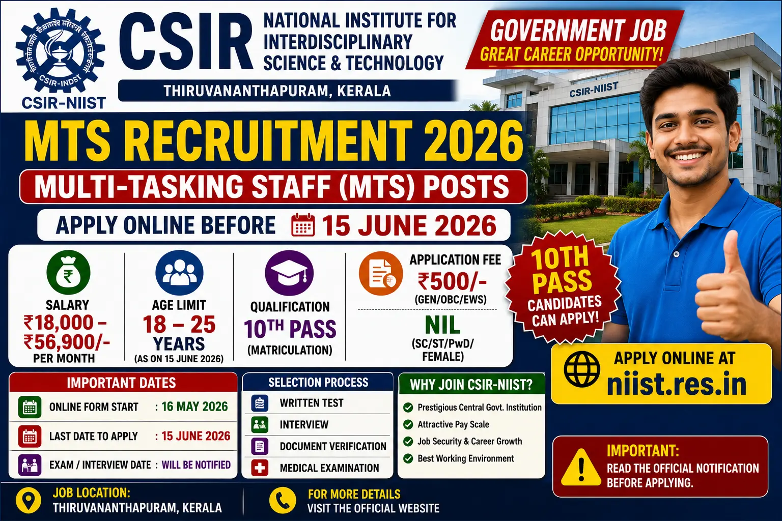 CSIR NIIST MTS recruitment 2026 notification for Multi-Tasking Staff posts, salary Rs 18000 to 56900 per month, age 18-25 years, 10th pass eligible, last date 15 June 2026, apply online at niist.res.in