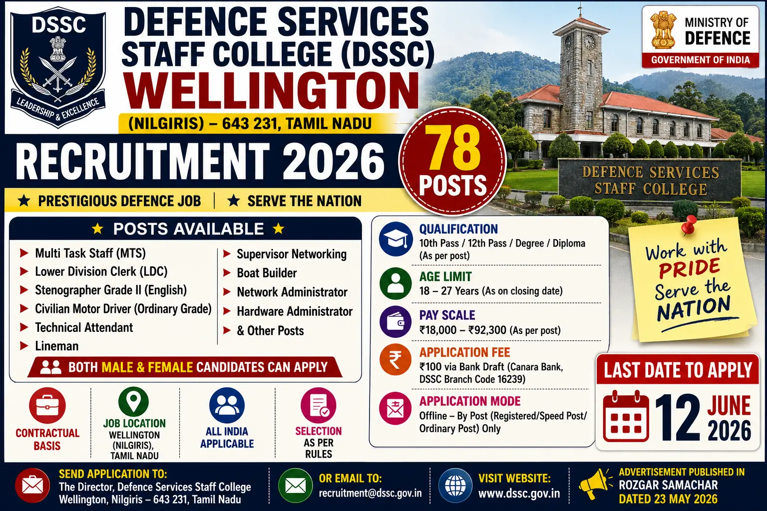 DSSC Wellington Defence Services Staff College recruitment 2026 notification for 78 posts Multi Task Staff LDC Stenographer Driver Lineman Network Admin Nilgiris Tamil Nadu, salary Rs 18000-92300, application fee Rs 100 bank draft, offline typed application, last date 12 June 2026