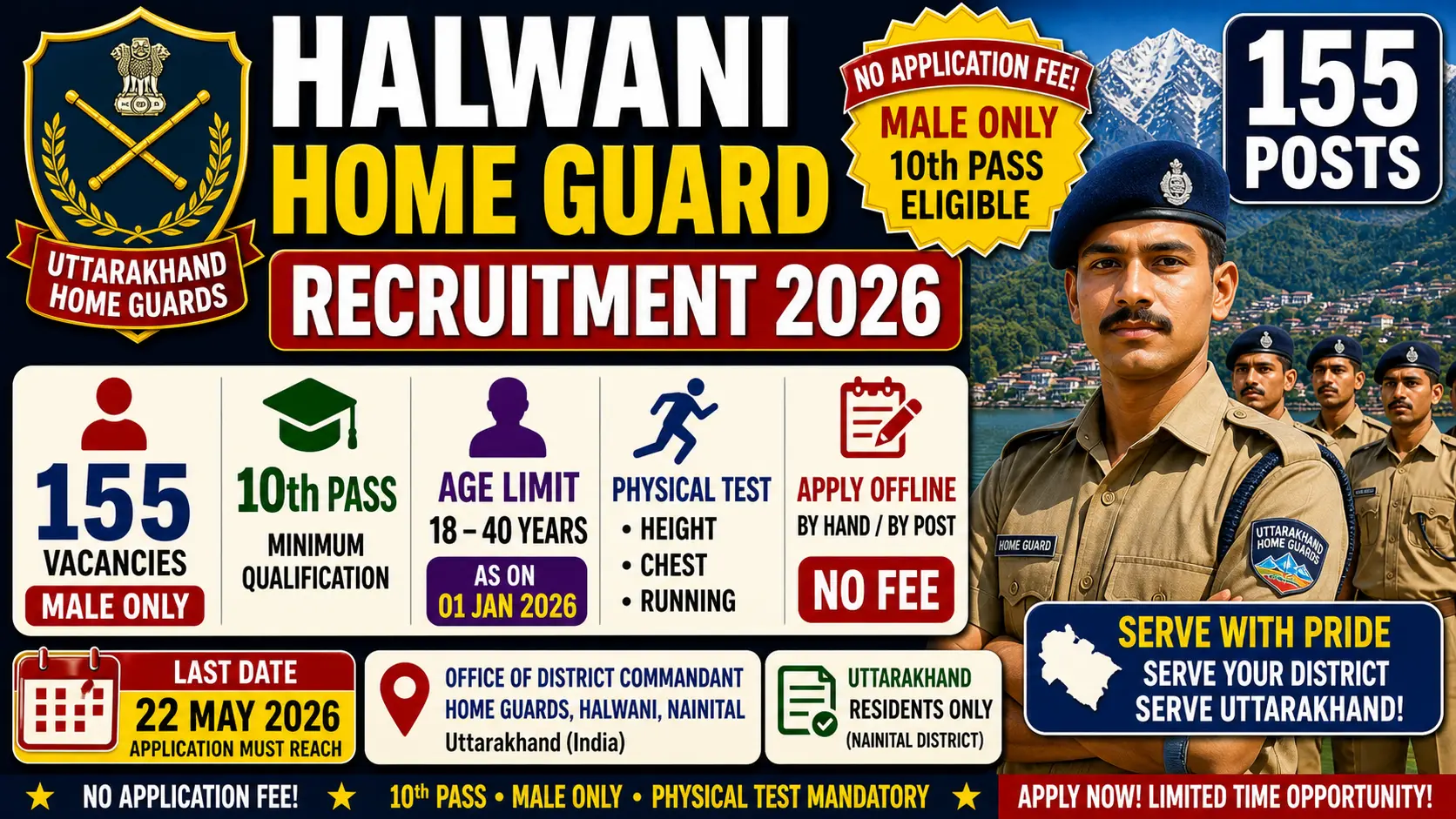 Halwani Home Guard Swayamsevak recruitment 2026 notification for 155 posts, male candidates only, 10th pass qualification, age 18-40 years calculated as on 01 January 2026, UR OBC EWS ST category, offline application free, last date 22 May 2026, District Commandant Office Halwani Nainital, Uttarakhand