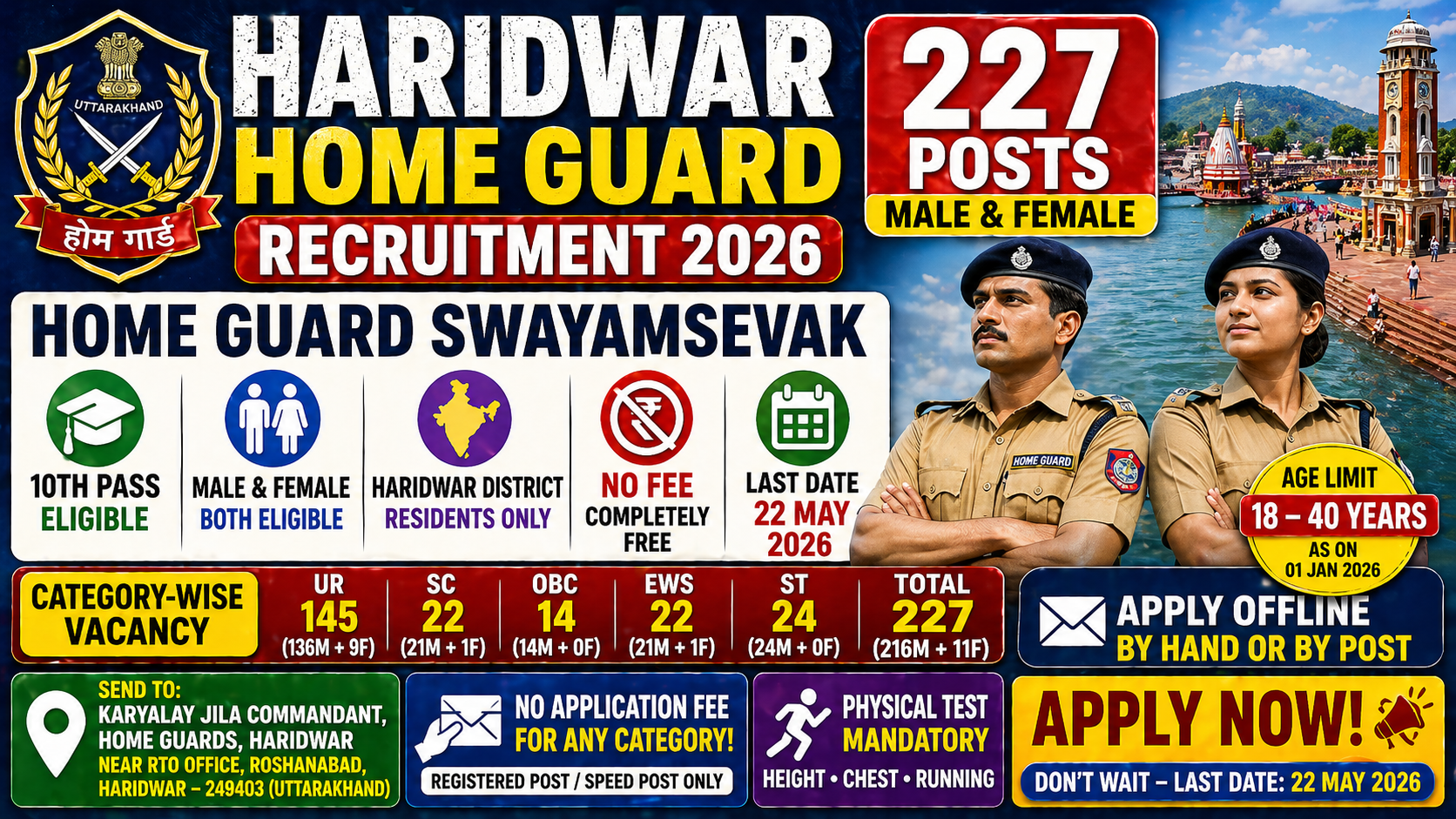 Haridwar Home Guard Swayamsevak recruitment 2026 notification for 227 posts male and female candidates, 10th pass, age 18 to 40 years as on 01 January 2026, offline application free, last date 22 May 2026, Jila Commandant Home Guards Haridwar Uttarakhand Roshanabad