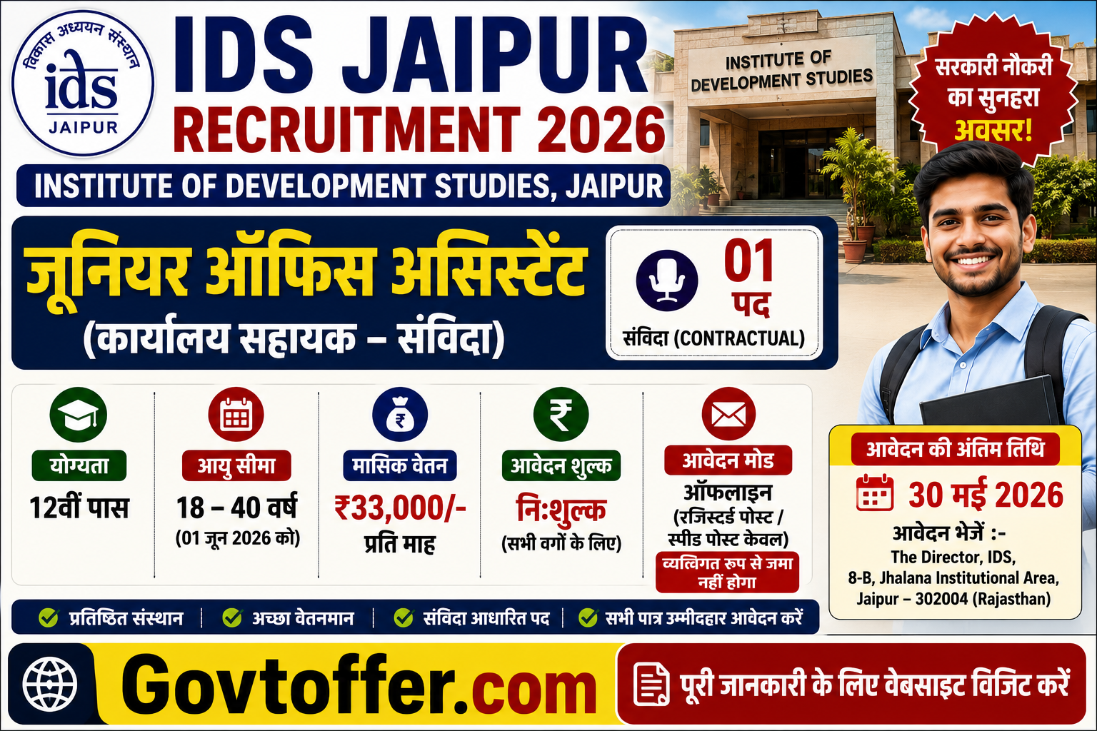 Institute of Development Studies IDS Jaipur recruitment 2026 for Junior Office Assistant Karyalay Sahayak contractual post, salary Rs 33000 per month, 12th pass, no fee, age 18-40 years, last date 30 May 2026, apply via registered speed post only personal delivery not accepted