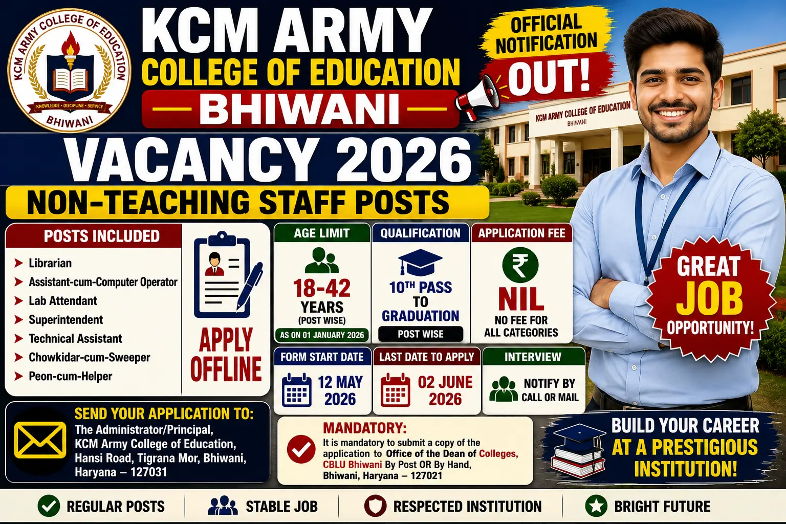 KCM Army College of Education Bhiwani vacancy 2026 notification for non-teaching staff posts including Librarian, Lab Attendant, Peon, Chowkidar, age 18-42 years, no fee, last date 02 June 2026