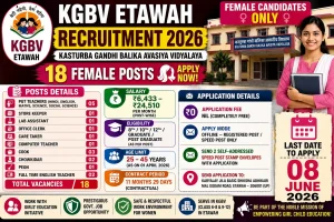 KGBV Etawah Kasturba Gandhi Balika Avasiya Vidyalaya recruitment 2026 notification for 18 female-only posts PGT Teachers Store Keeper Lab Assistant Care Taker Cook Peon, salary Rs 6433-24510 per month, no application fee, age 25-45 years, offline registered speed post application, last date 08 June 2026
